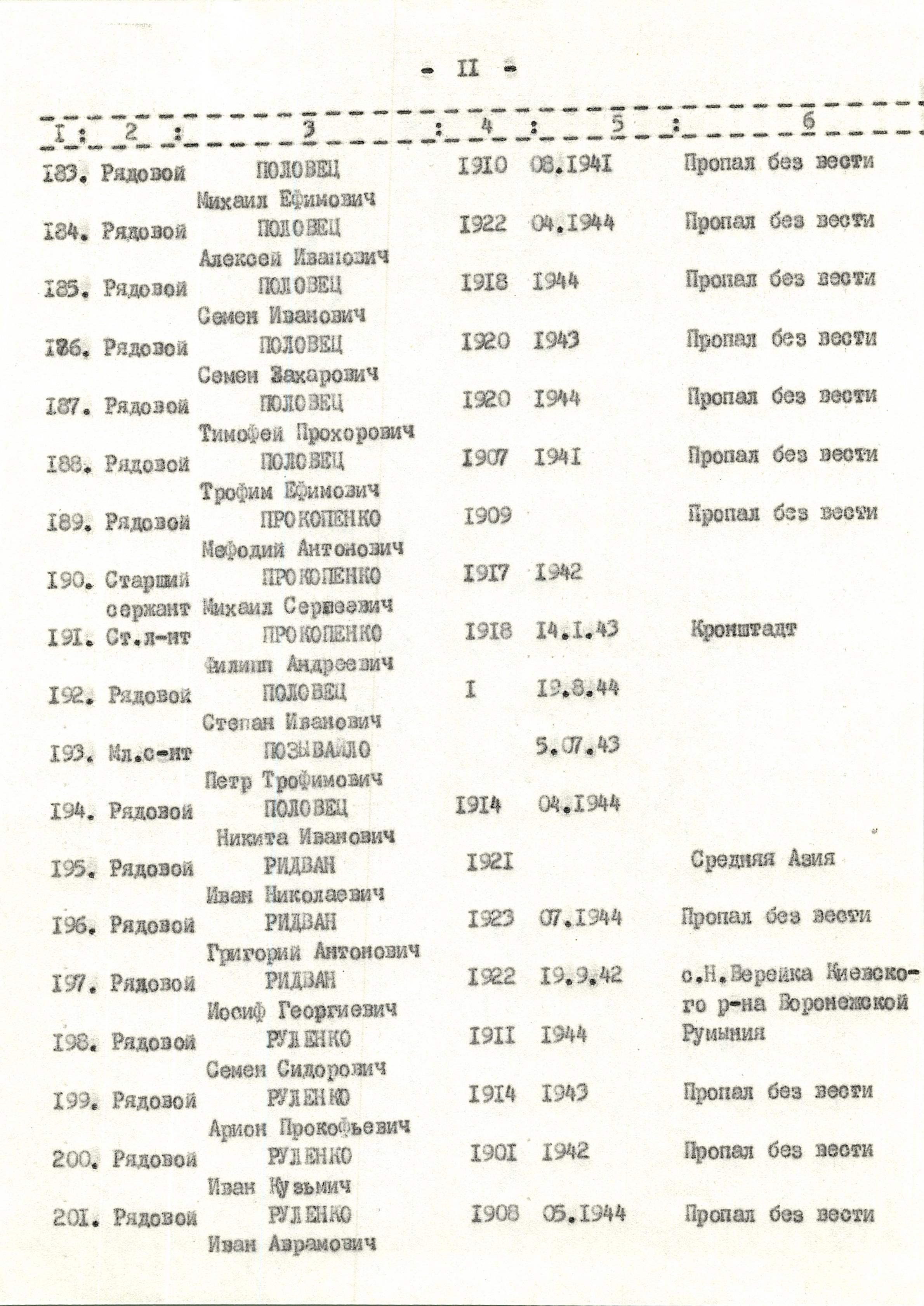 Памятник погибшим односельчанам в с. Михайловка Богуславского района