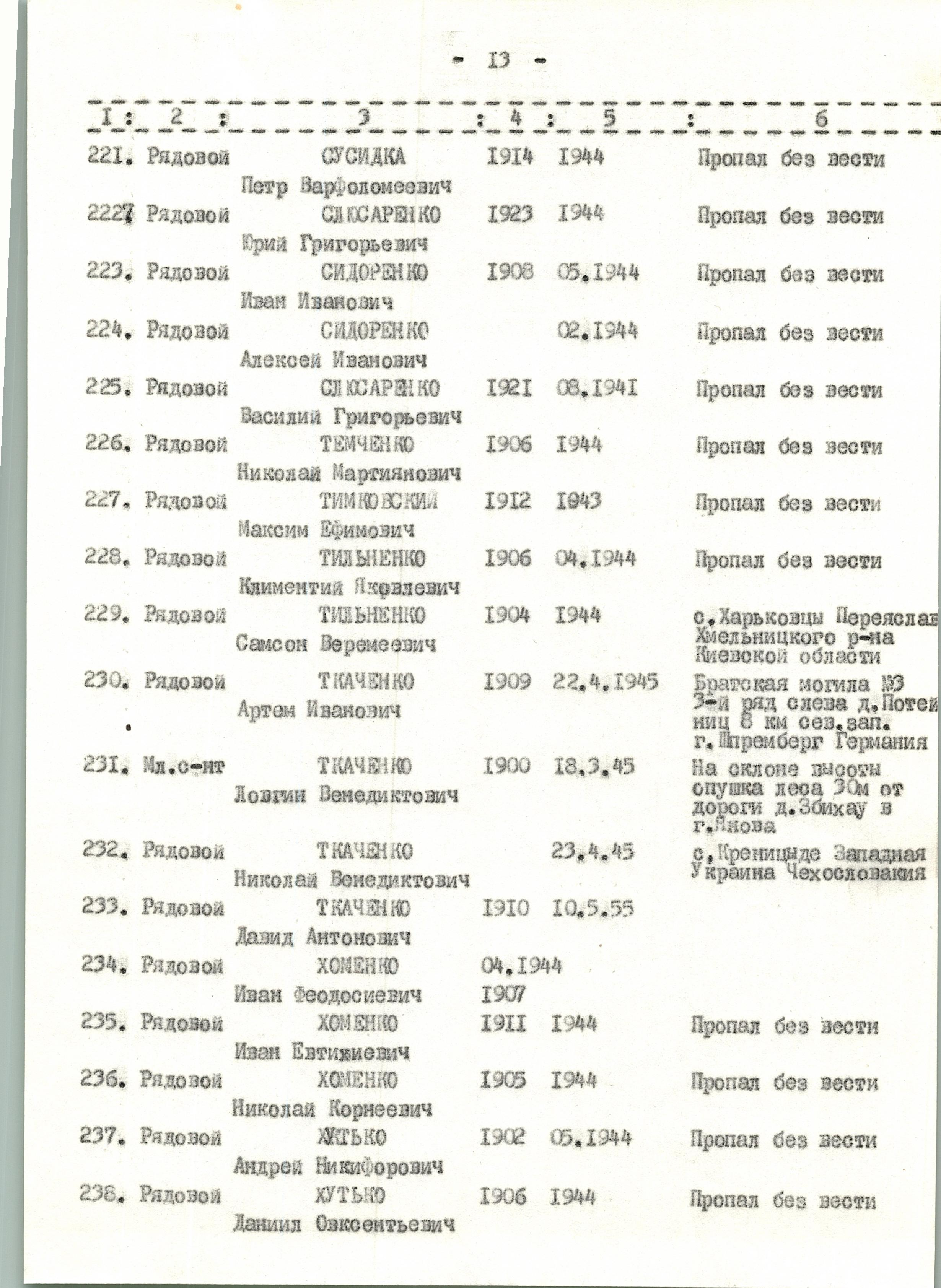 Памятник погибшим односельчанам в с. Михайловка Богуславского района