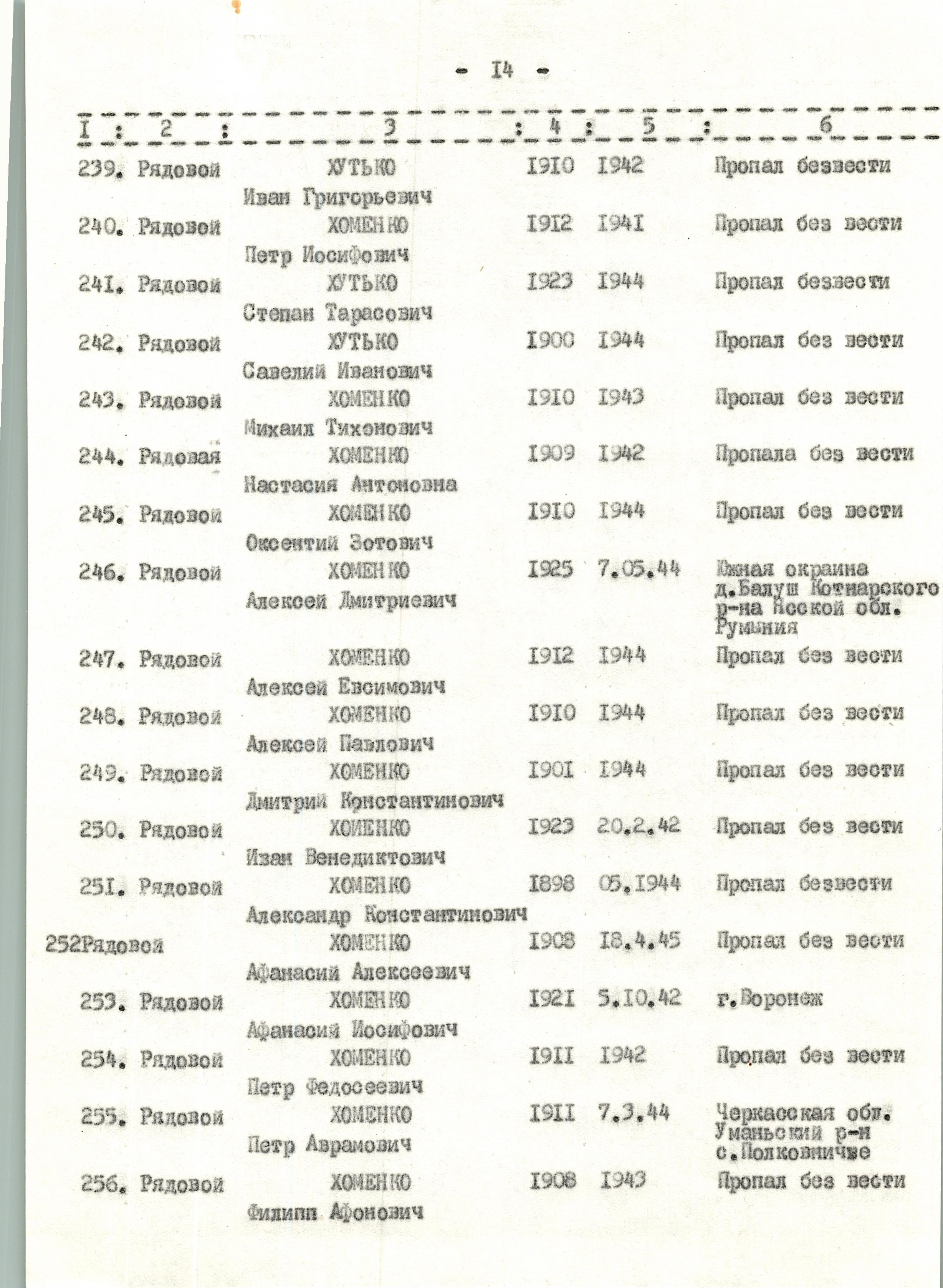 Памятник погибшим односельчанам в с. Михайловка Богуславского района