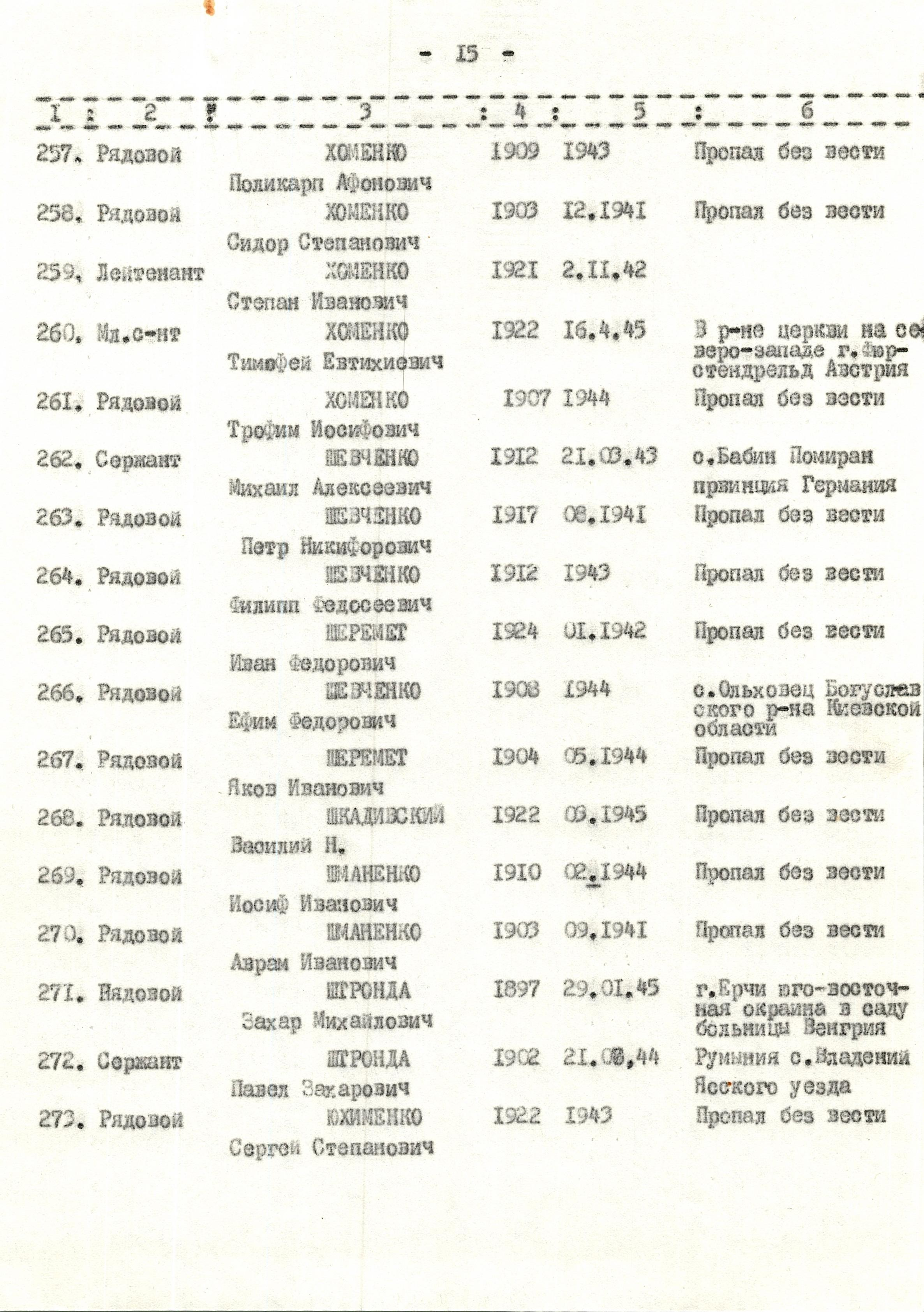 Памятник погибшим односельчанам в с. Михайловка Богуславского района