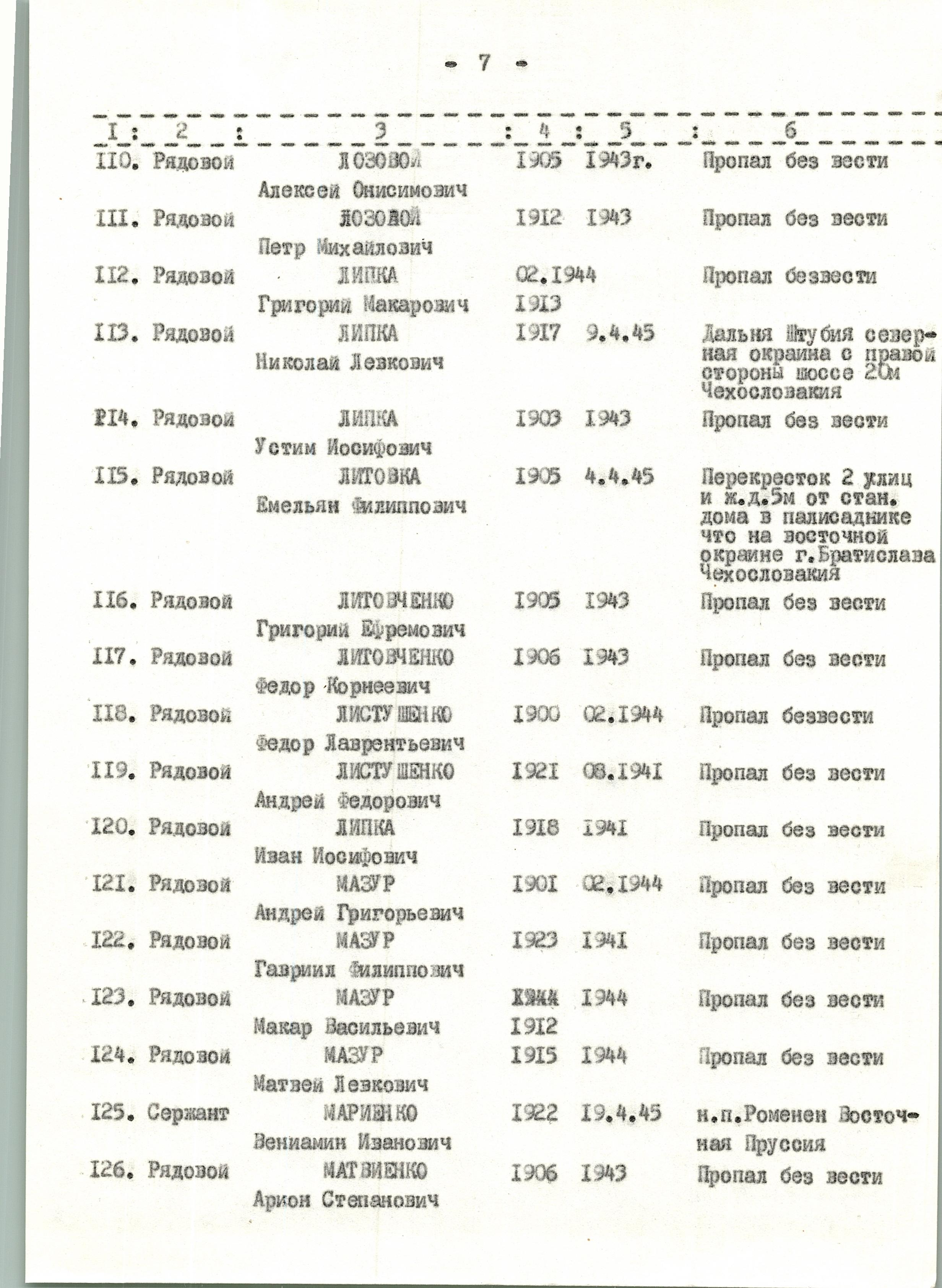 Памятник погибшим односельчанам в с. Михайловка Богуславского района