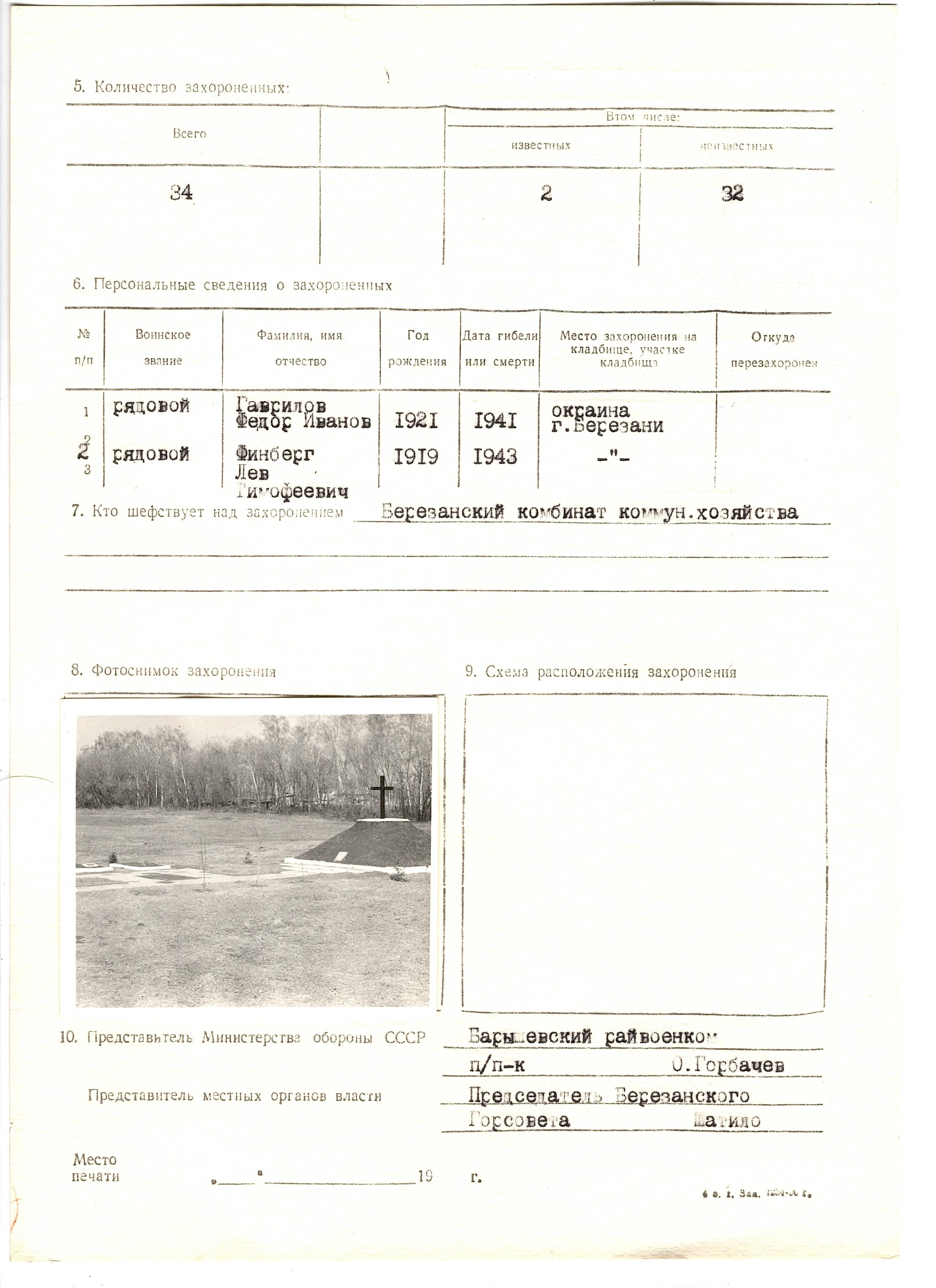 Братская могила у автострады в г. Березань Барышевского района