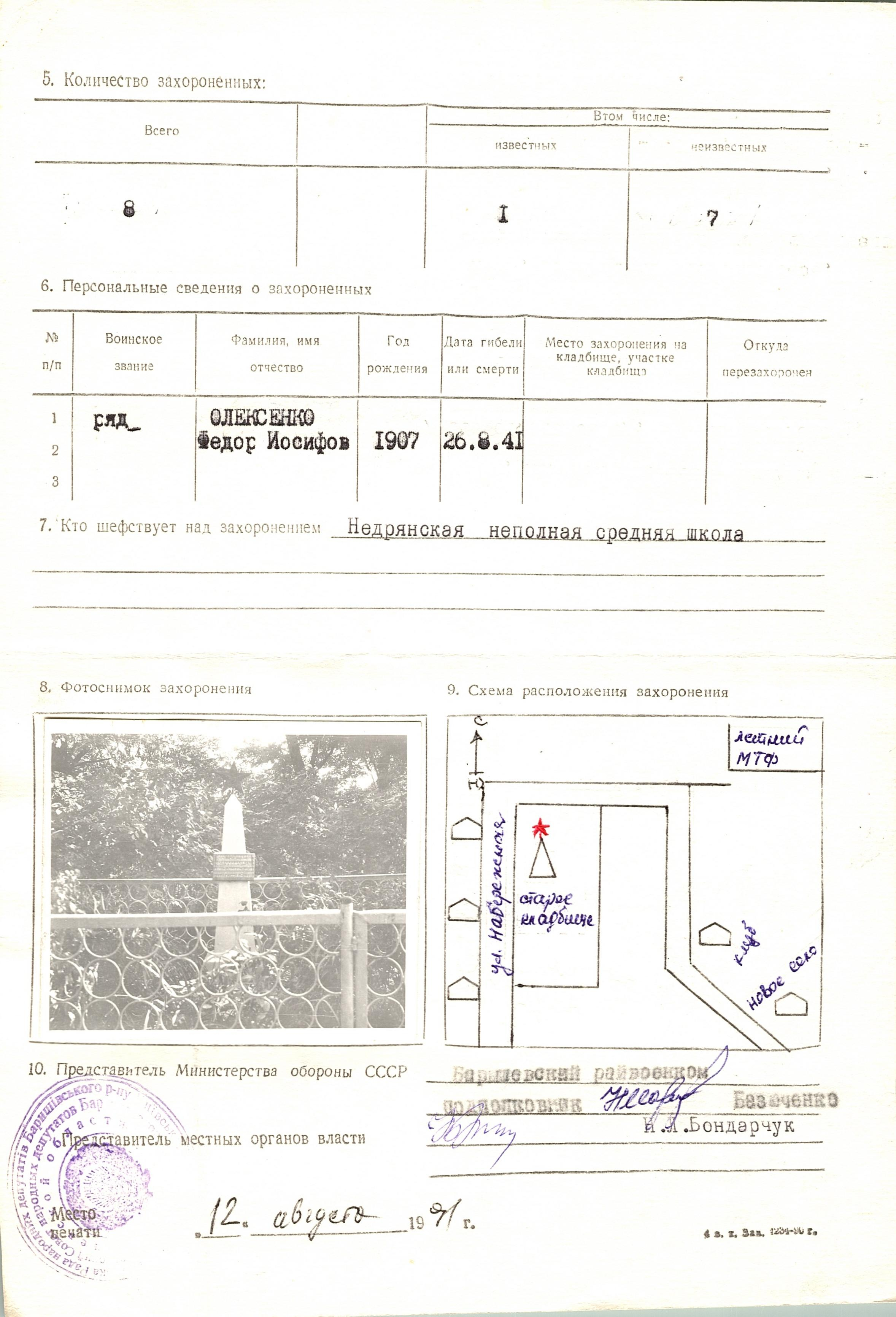 Братская могила на старом кладбище с. Недра Барышевского района