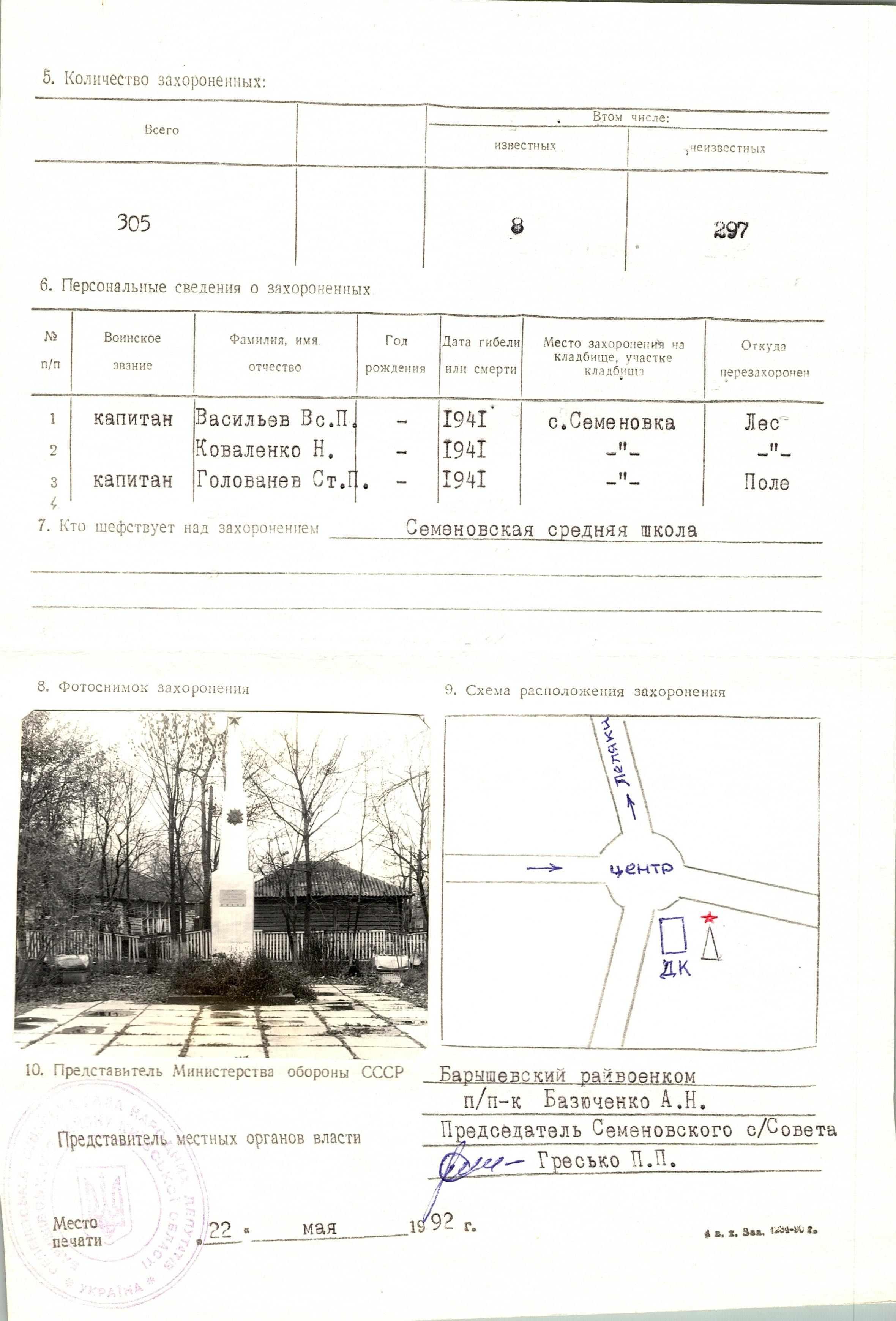 Братская могила в с. Семеновка Барышевского района