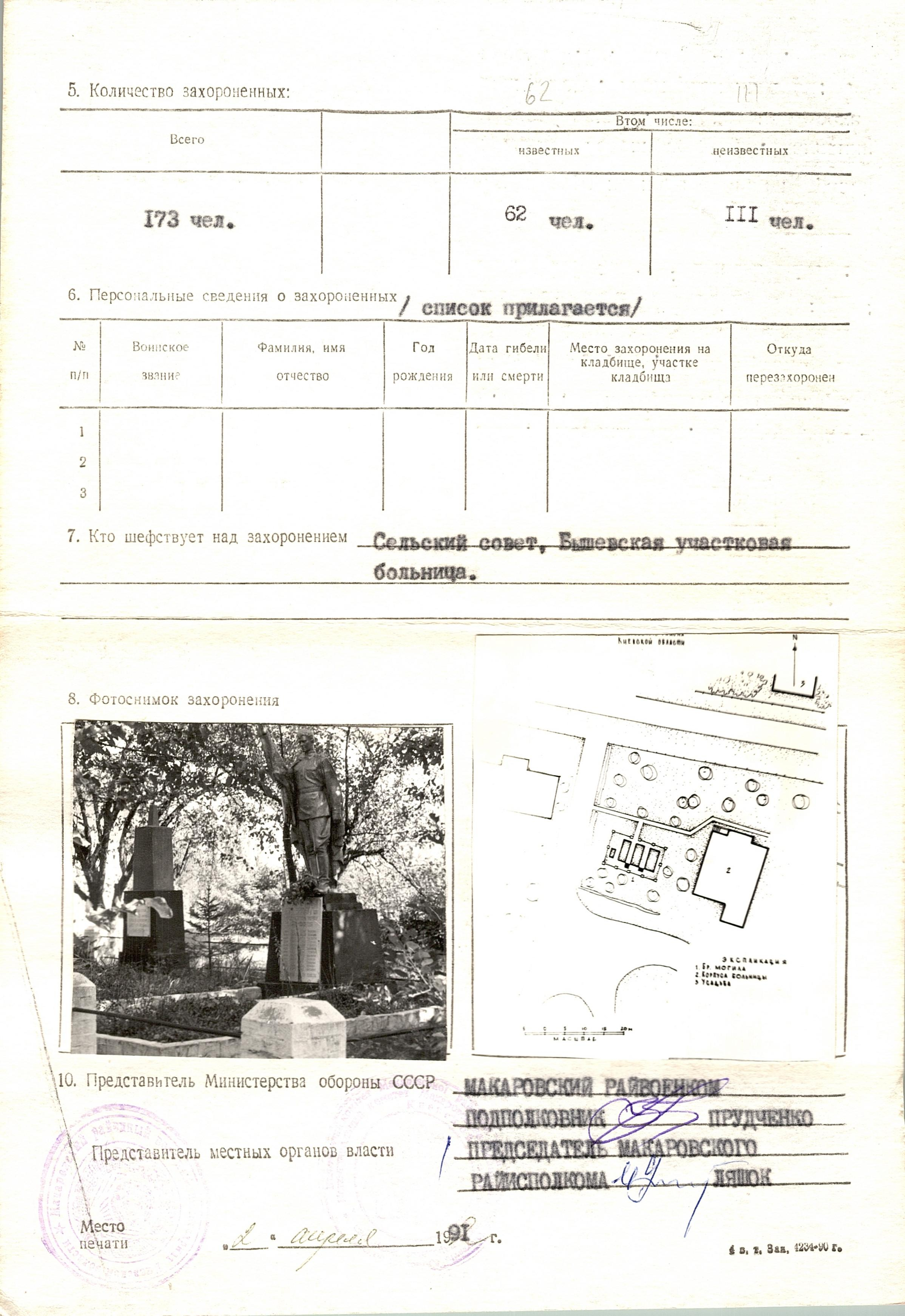 Братская могила возле ольницы в с. Бышев Макаровского района 