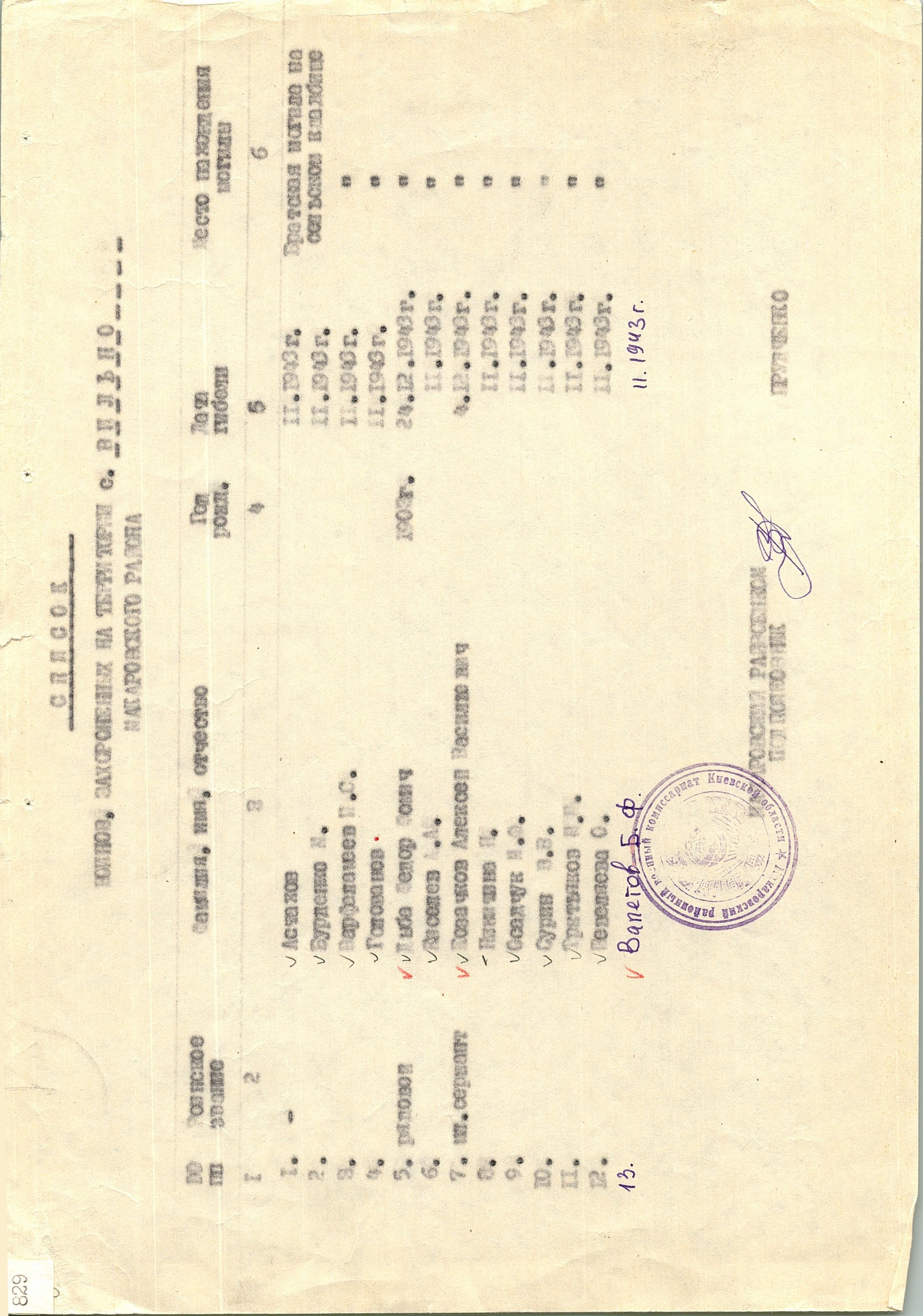 Братская могила на кладбище в в с. Вильно Макаровского района