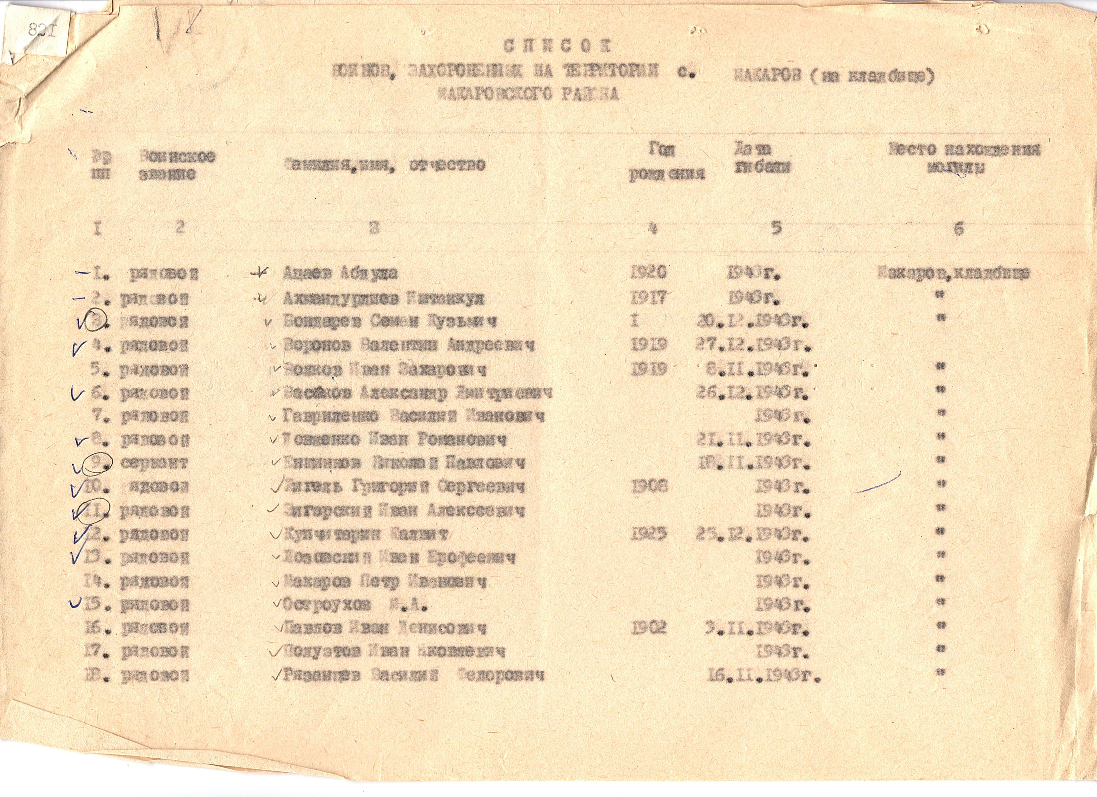 Братская могила на кладбище в г. Макаров Макаровского района
