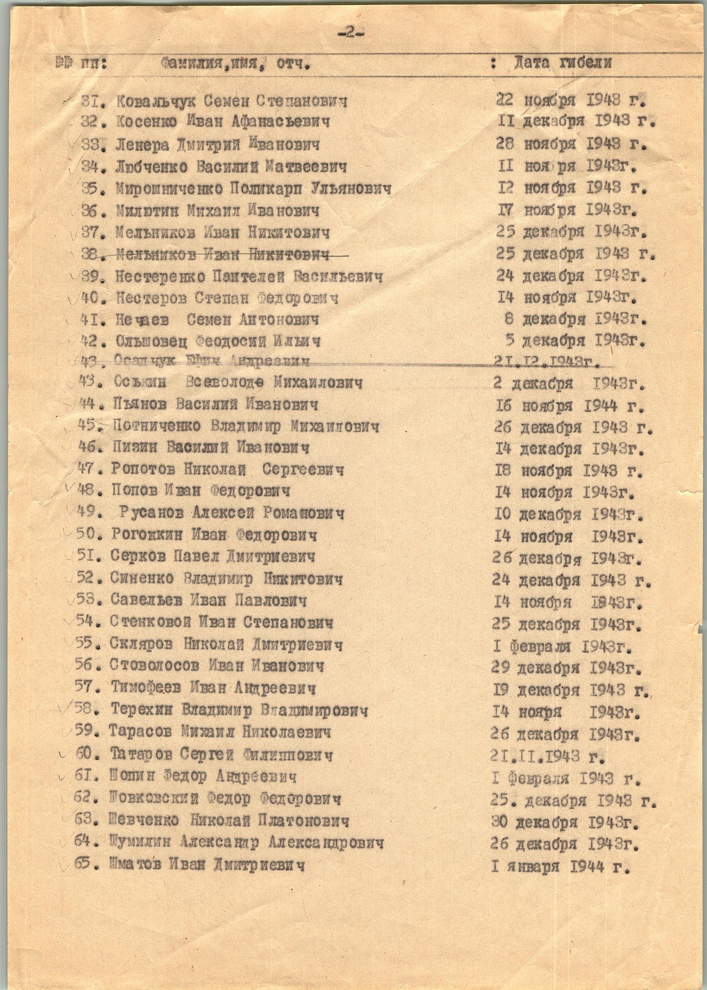 Список воинов, погибших при освобождении п. Макаров