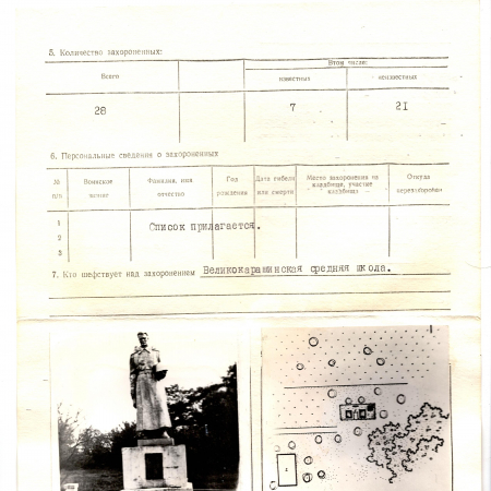 Братская могила с памятником в с. Марьяновка Макаровского района