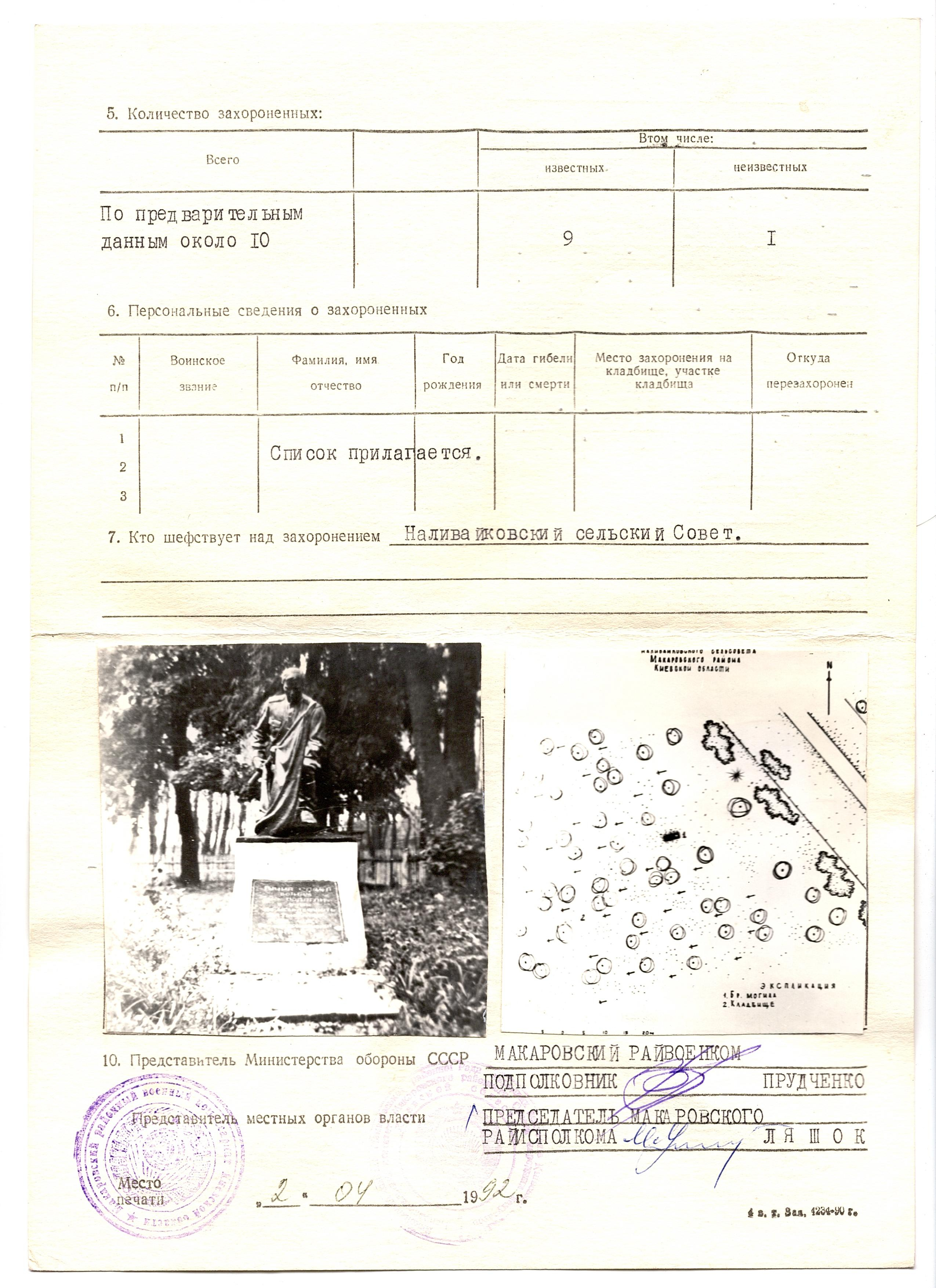 Братская могила в с. Наливайковка Макаровского района