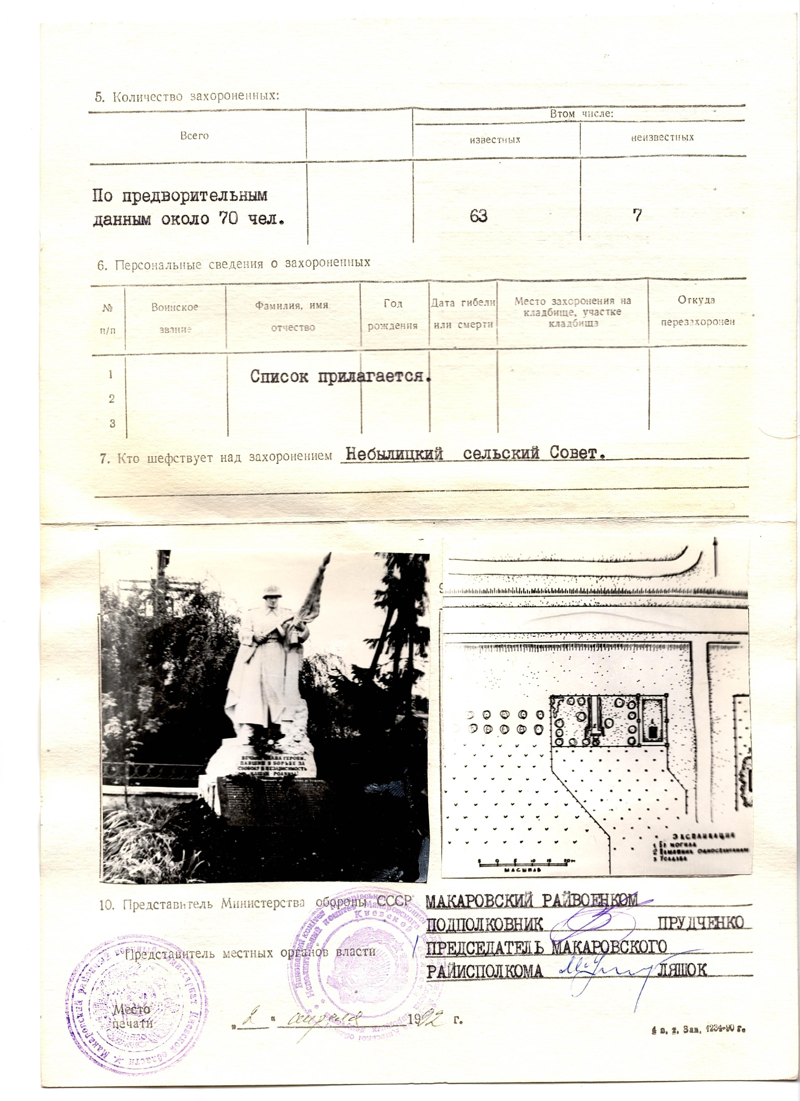 Братская могила в с. Небелица Макаровского района