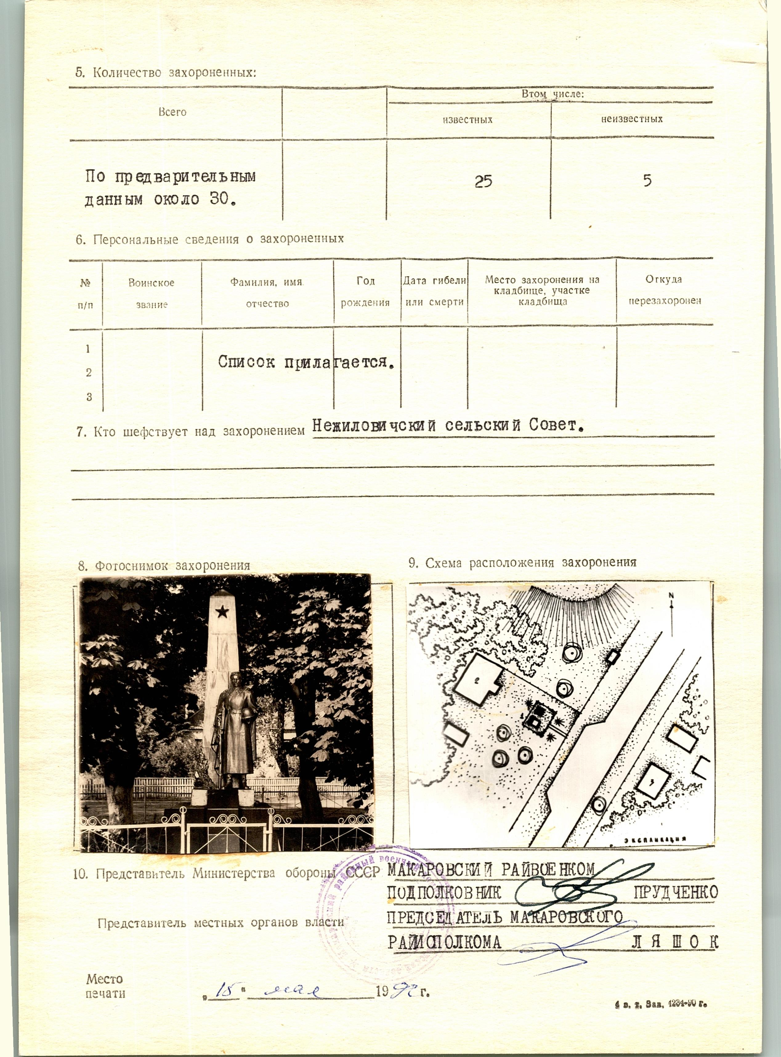 Братская могила в с. Нежиловичи Макаровского района