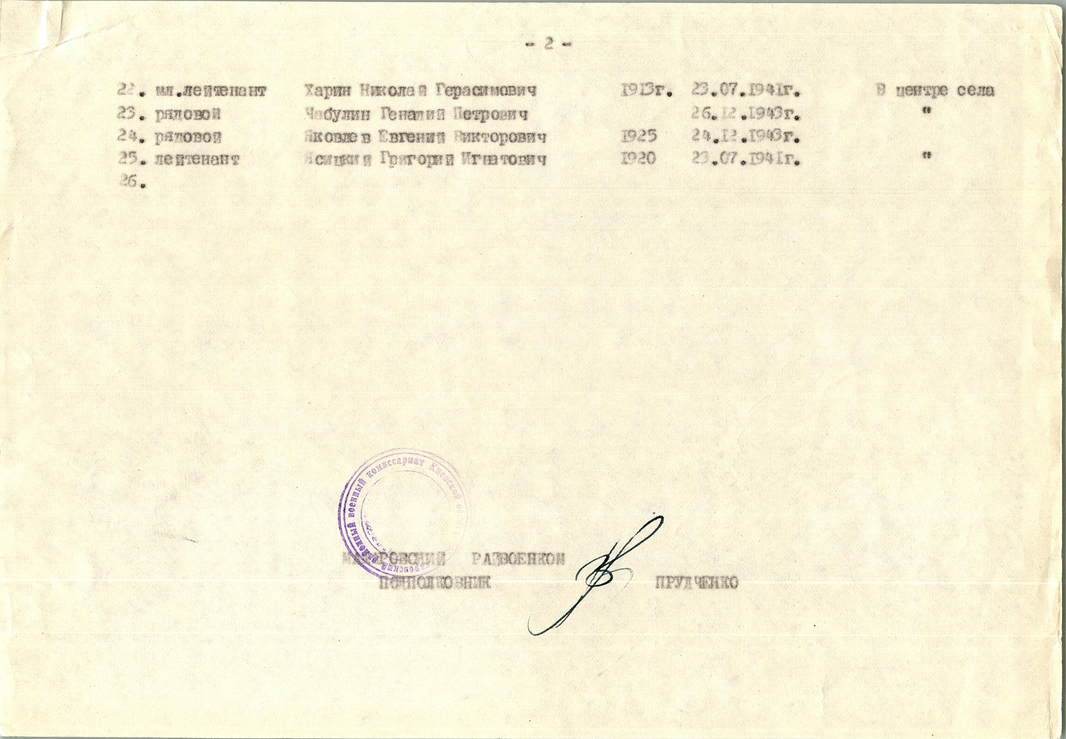 Братская могила в с. Нежиловичи Макаровского района