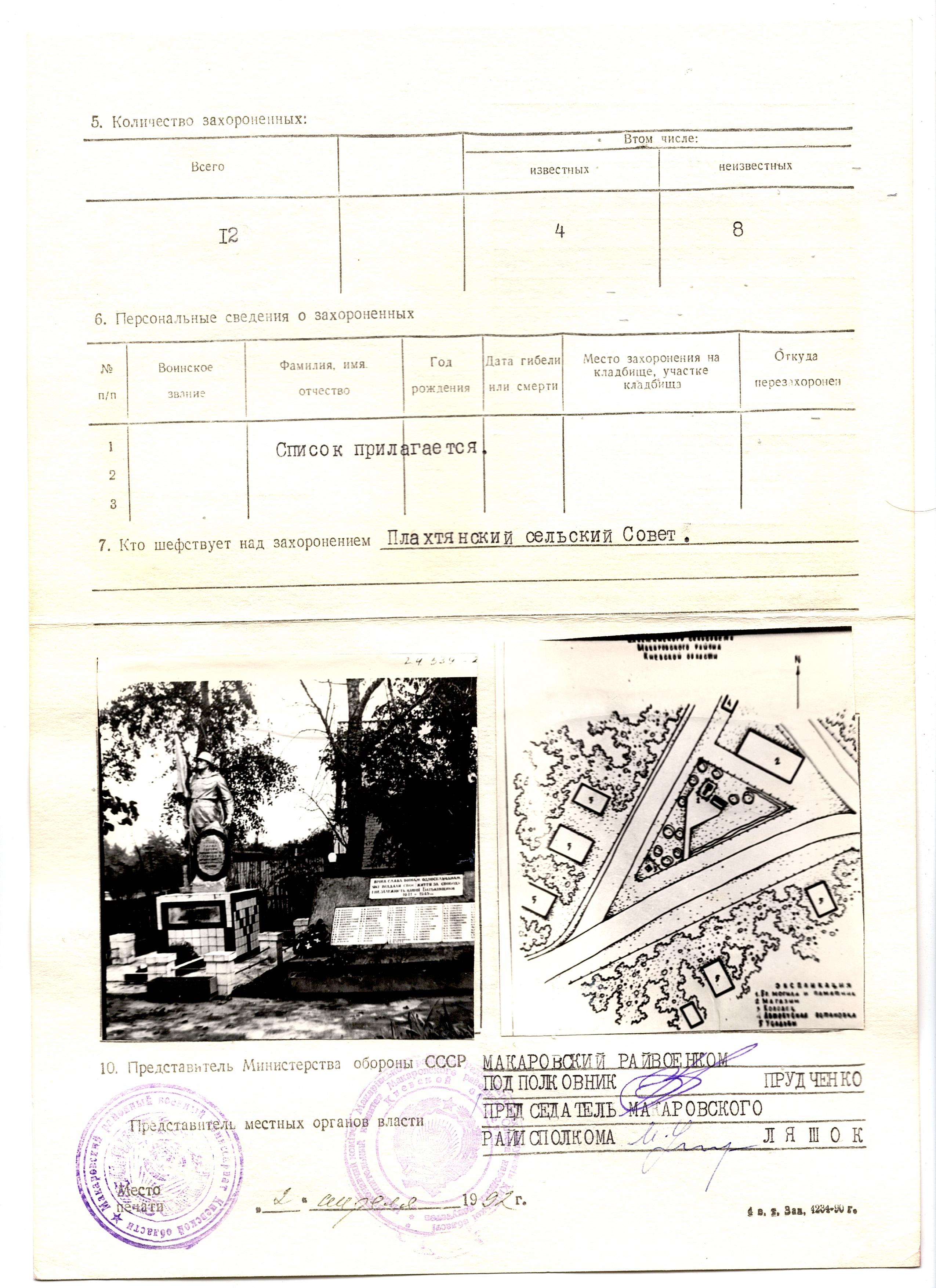 Братская могила в с. Плахтянка Макаровского района