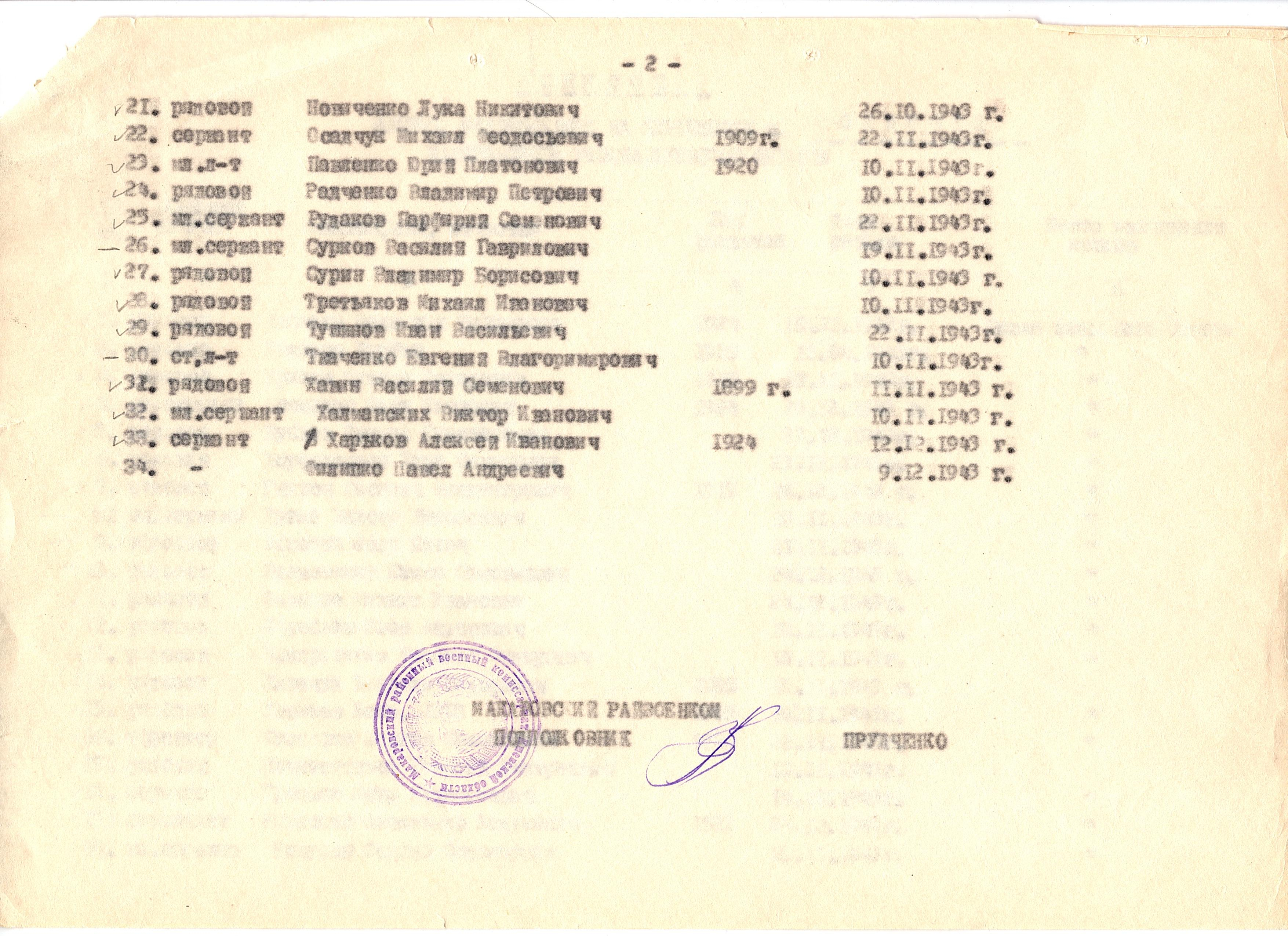 Братская могила в с. Сосновка Макаровского района