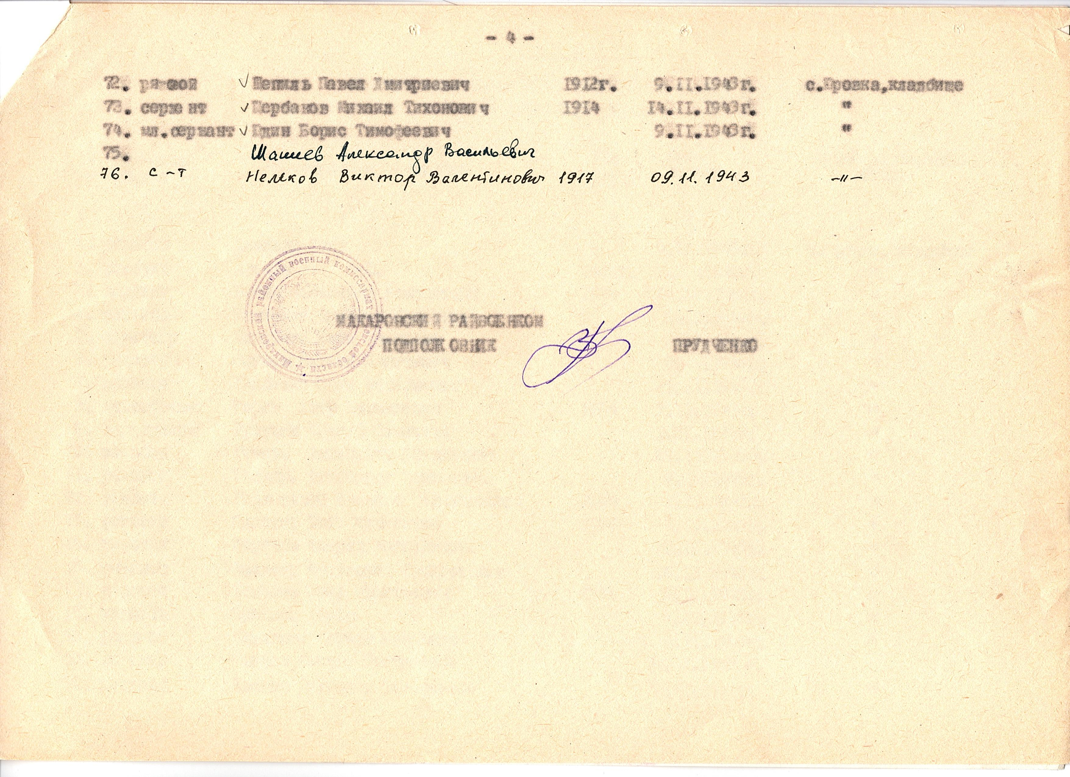 Братская могила в с. Юровка Макаровского района