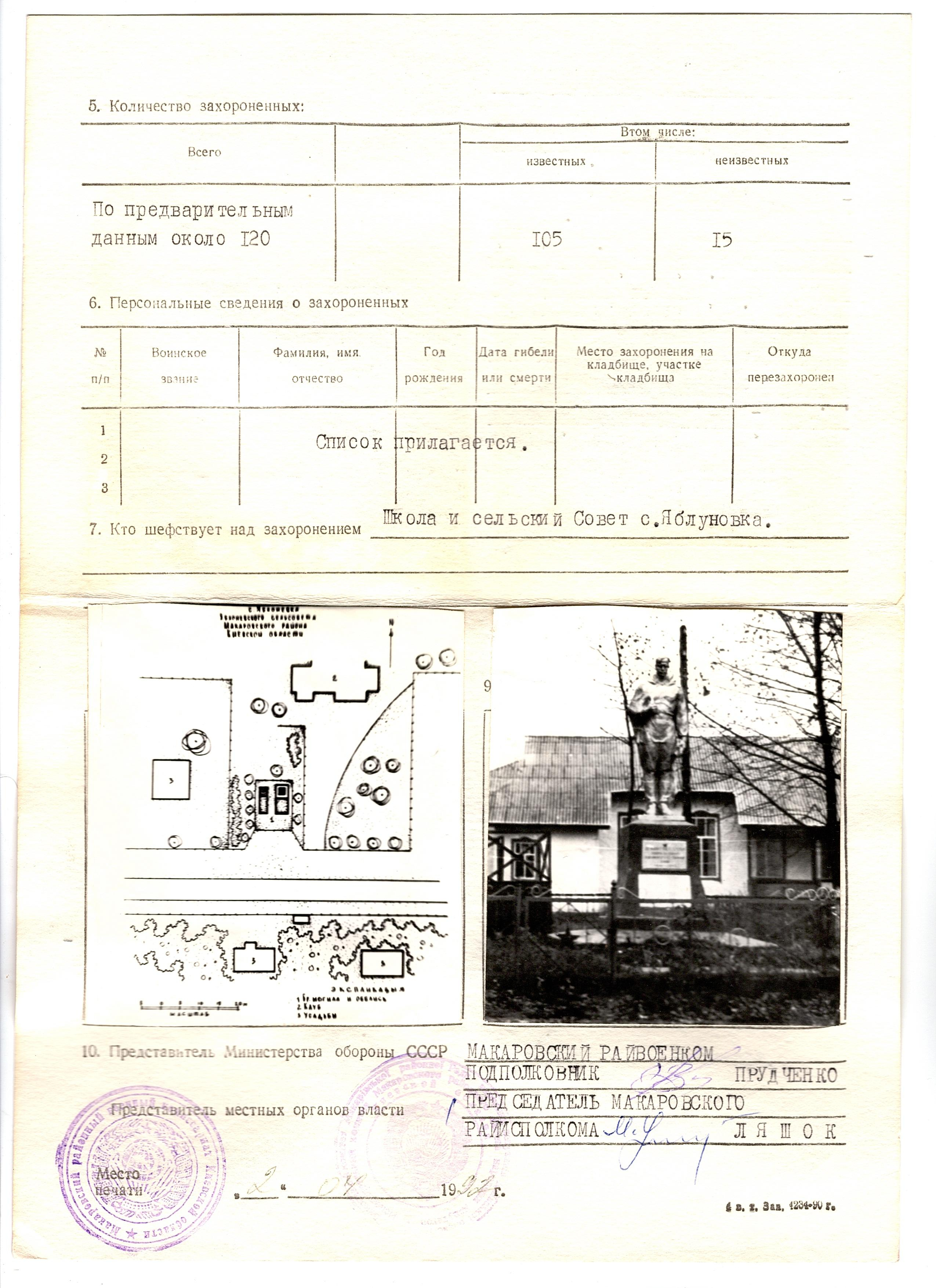 Братская могила в с. Яблоновка Макаровского района