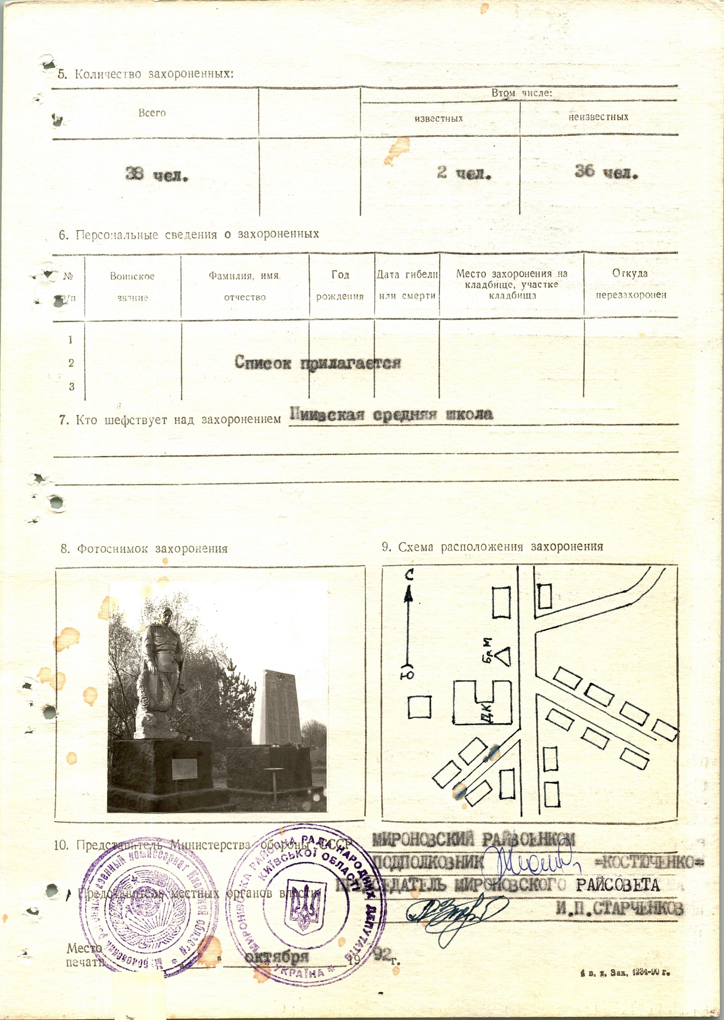 Братская могила возле дома культуры в с. Тулинцы Мироновского района