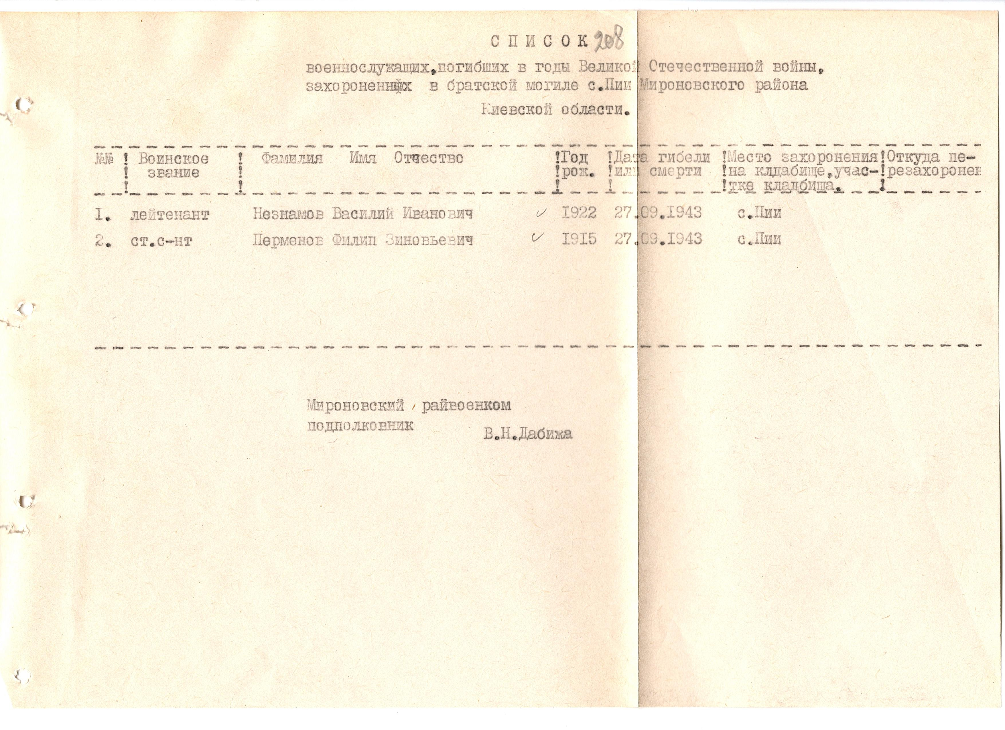 Братская могила возле дома культуры в с. Тулинцы Мироновского района