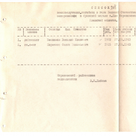 Братская могила возле дома культуры в с. Тулинцы Мироновского района