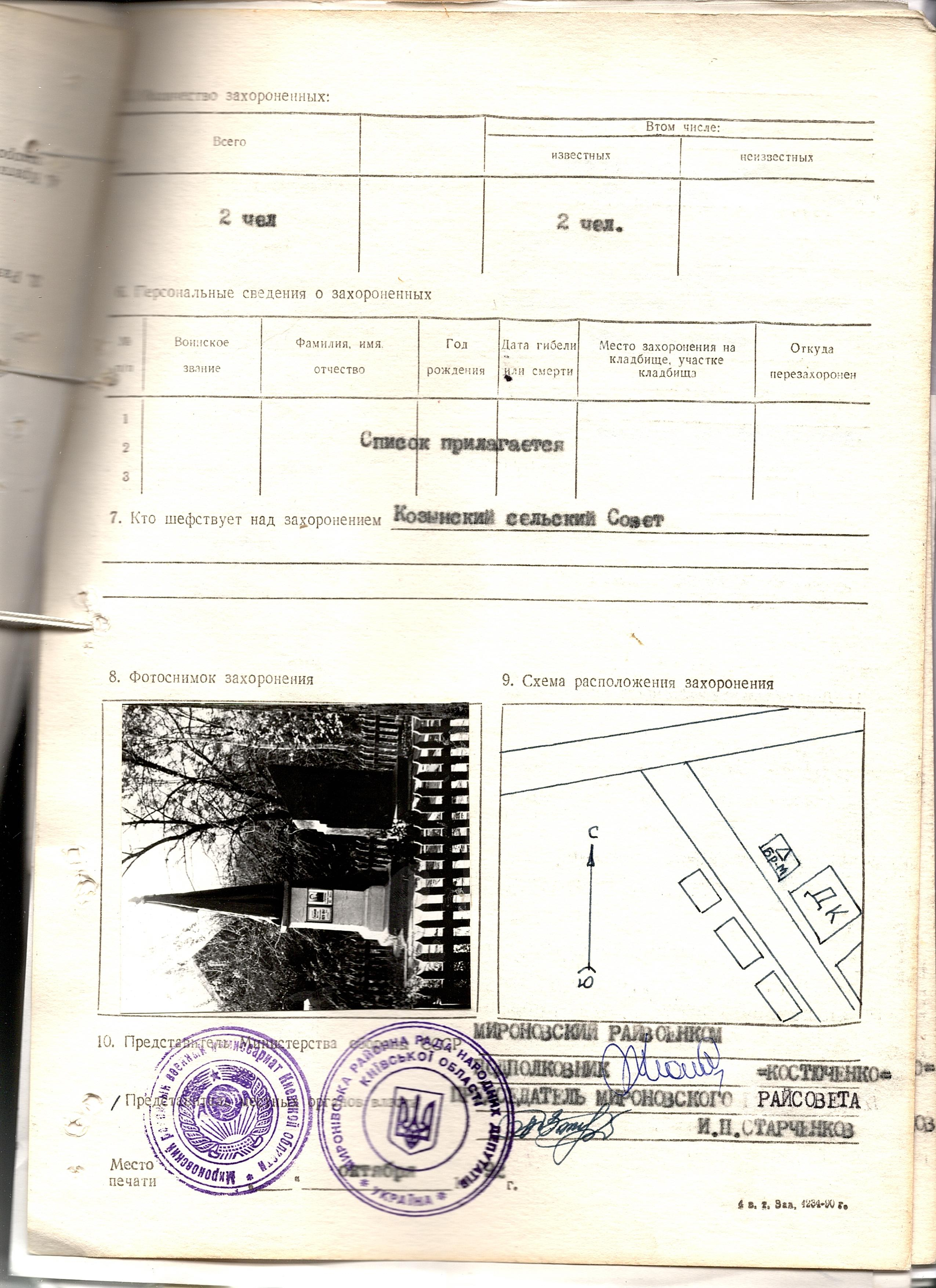 Братская могила в с. Салов Мироновского района