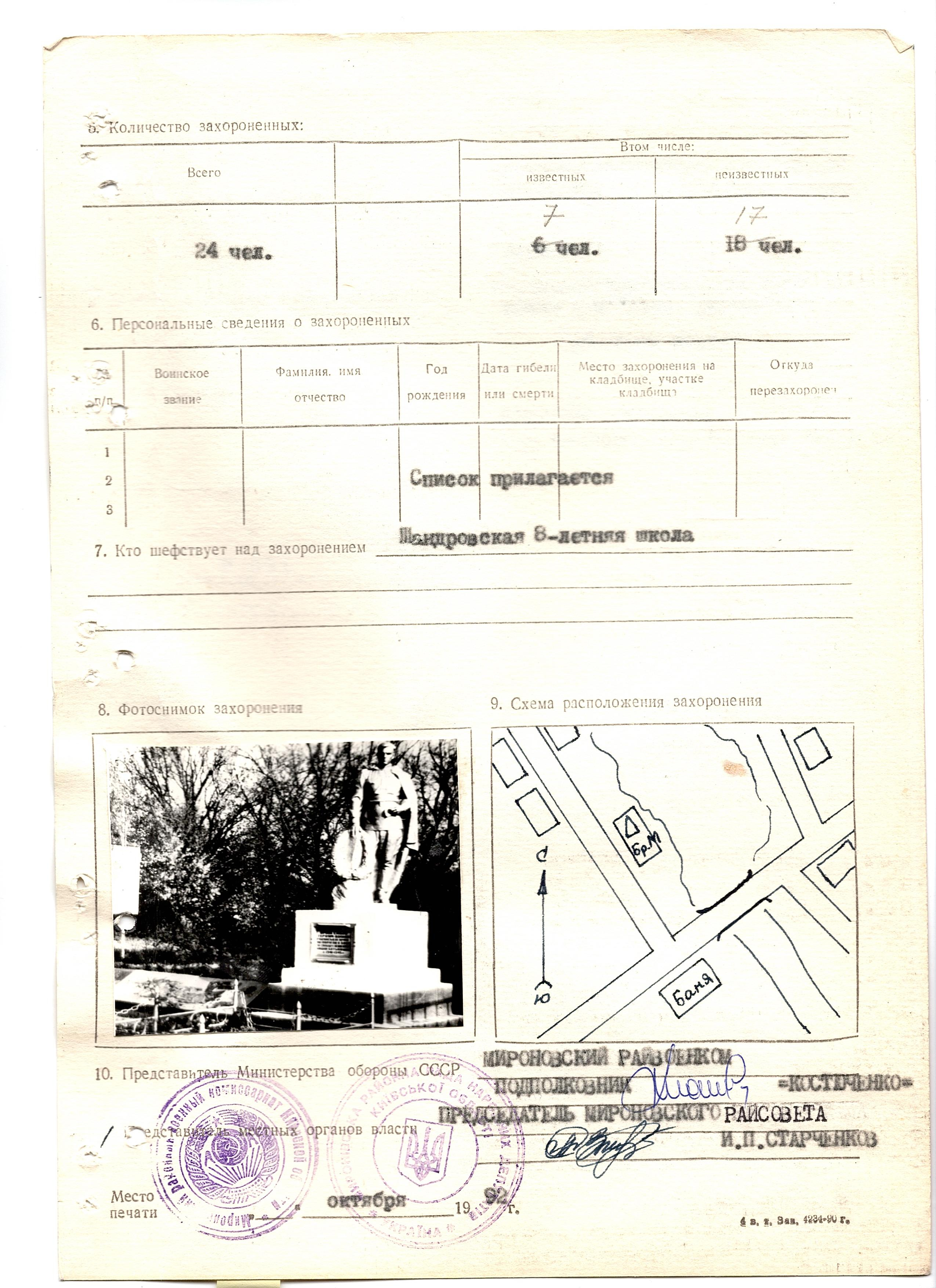 Братская в могила с. Шандра Мироновского района