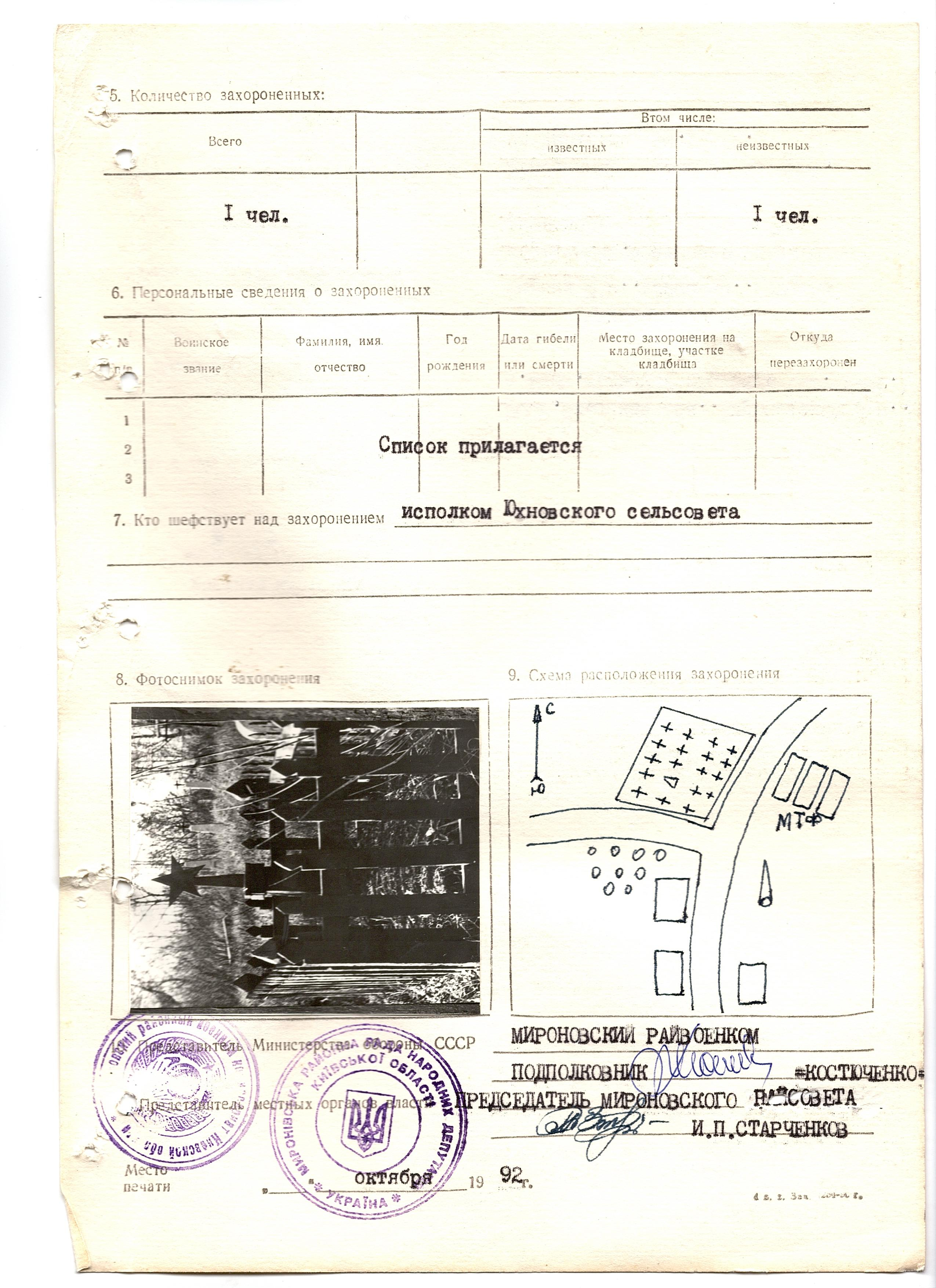 Могила неизвестного солдата в с. Юхны Мироновского района