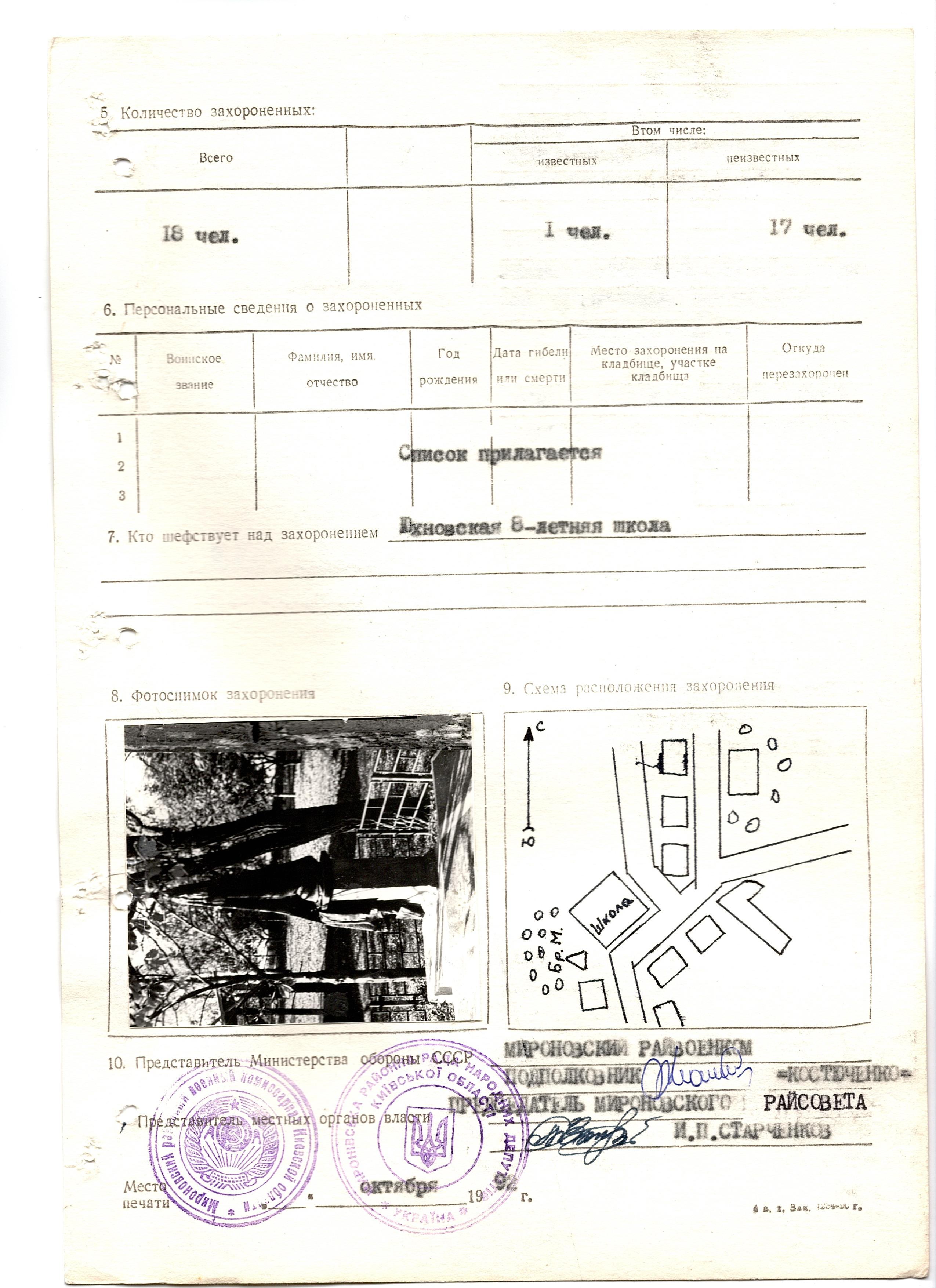 Братская в могила возле школы в с. Юхны Мироновского района