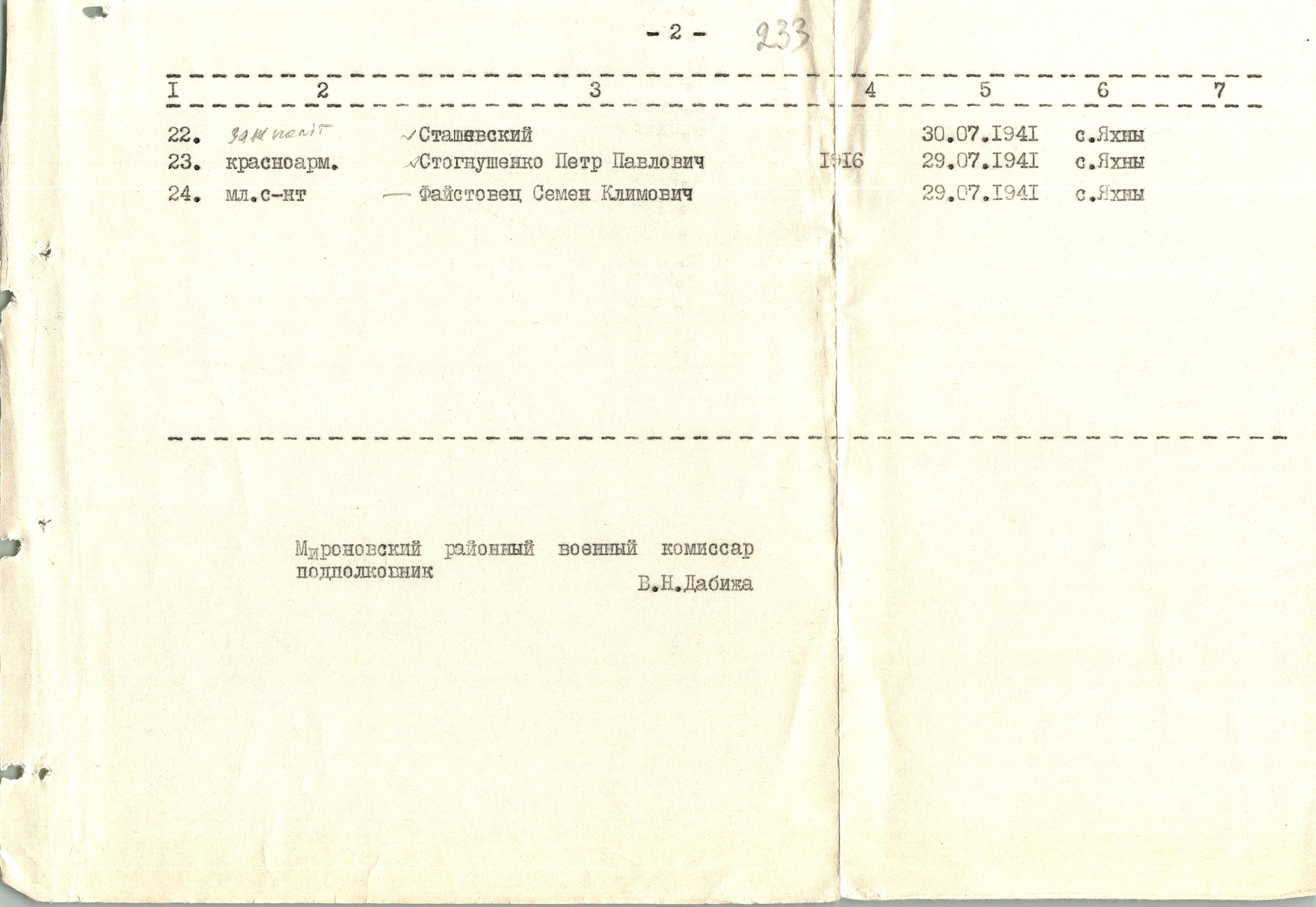 Братская в могила в с. Яхны Мироновского