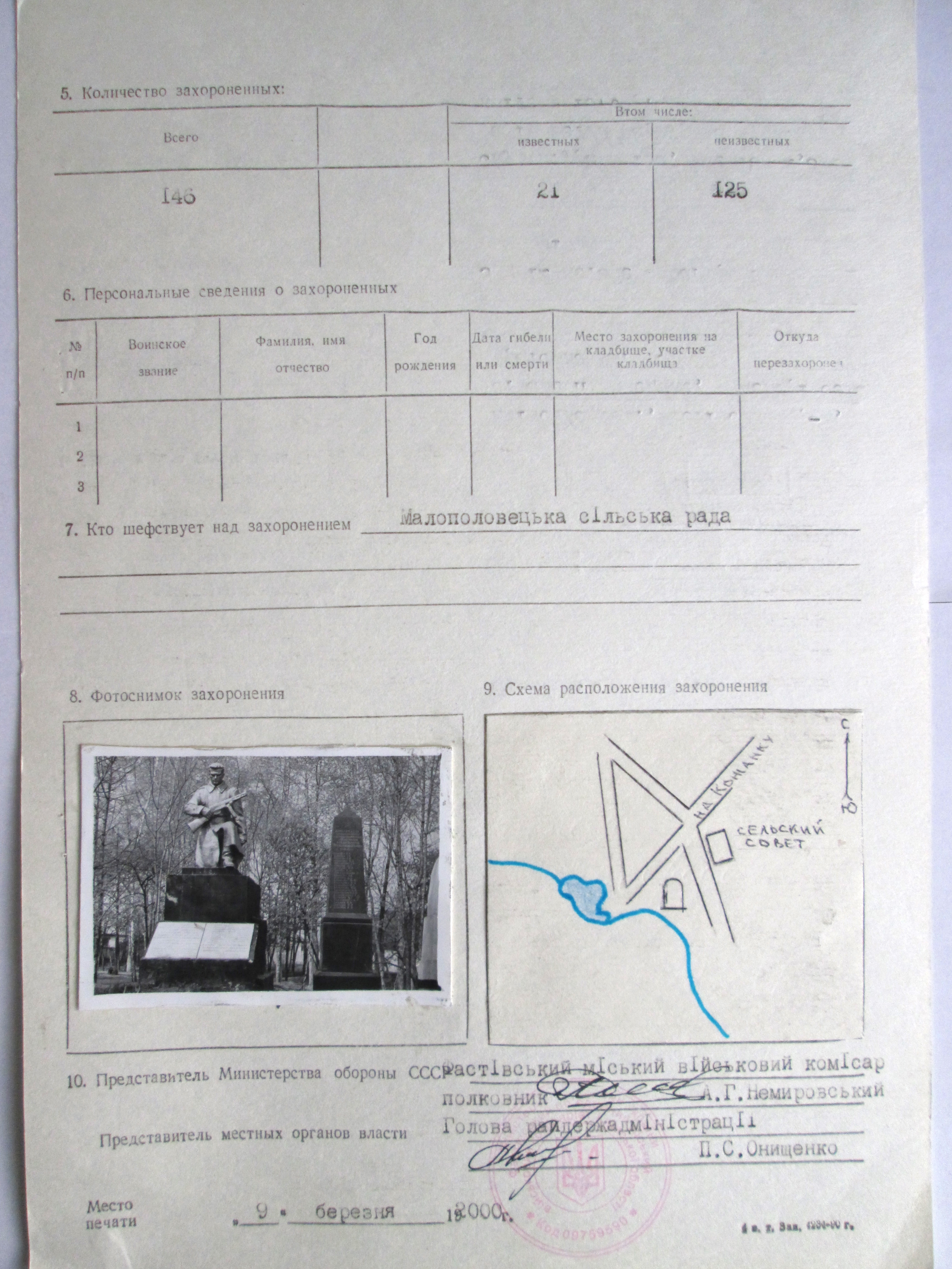Братская могила возле сельсовета в с. Малополовецкое Фастовского района 
