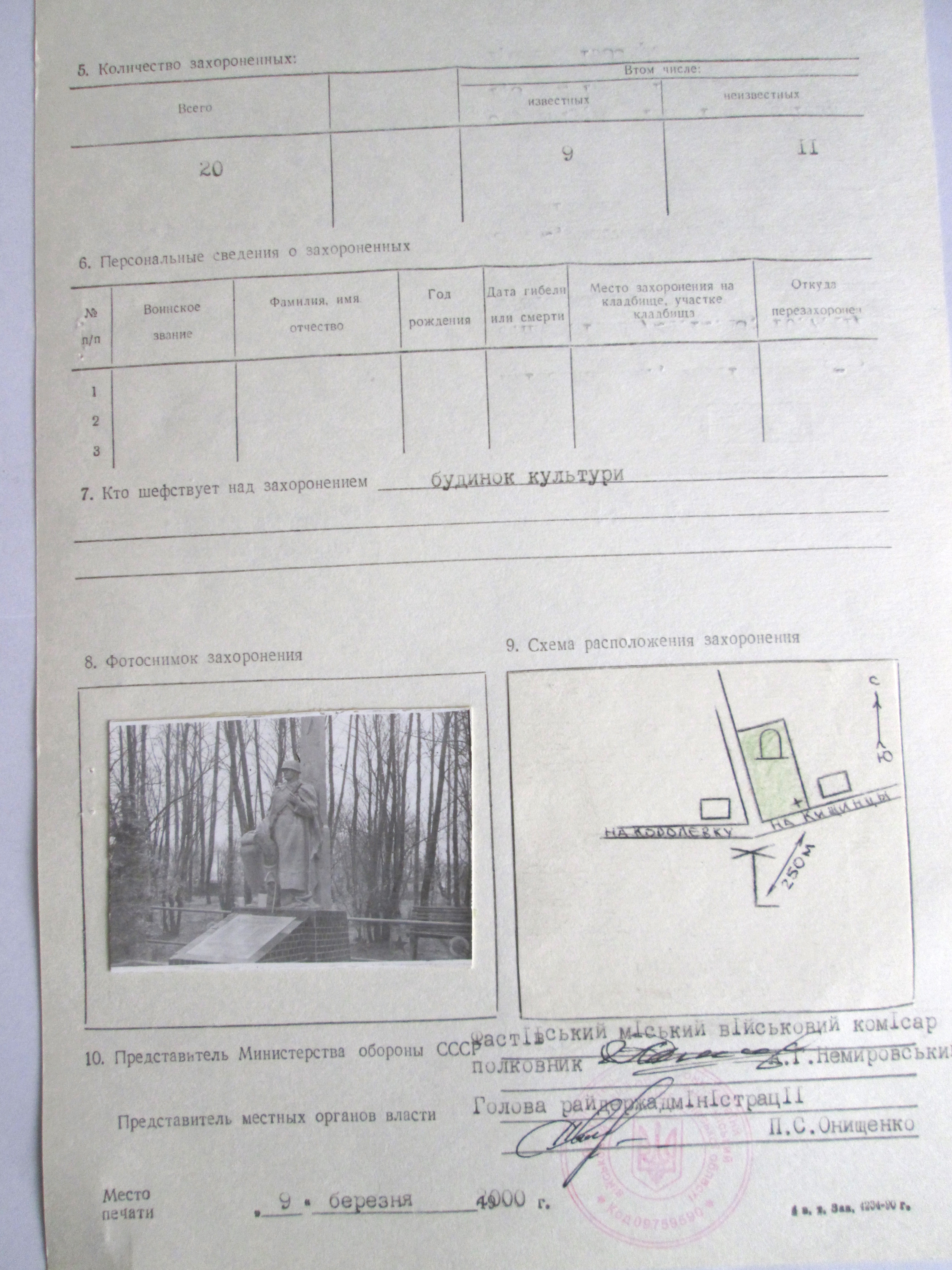 Братская могила в с. Пилиповка Фастовского района