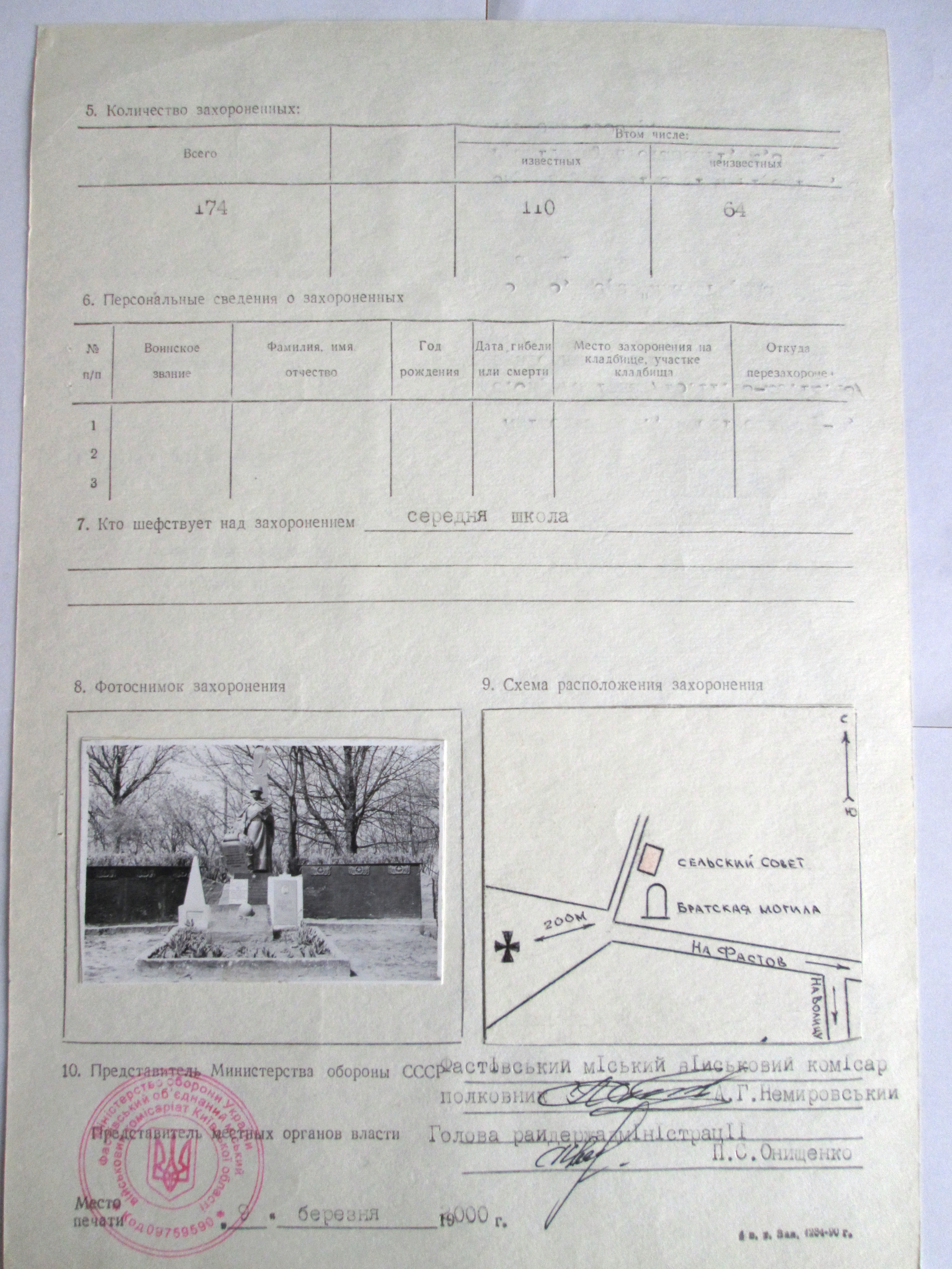 Братская могила в с. Скригалевка Фастовского района