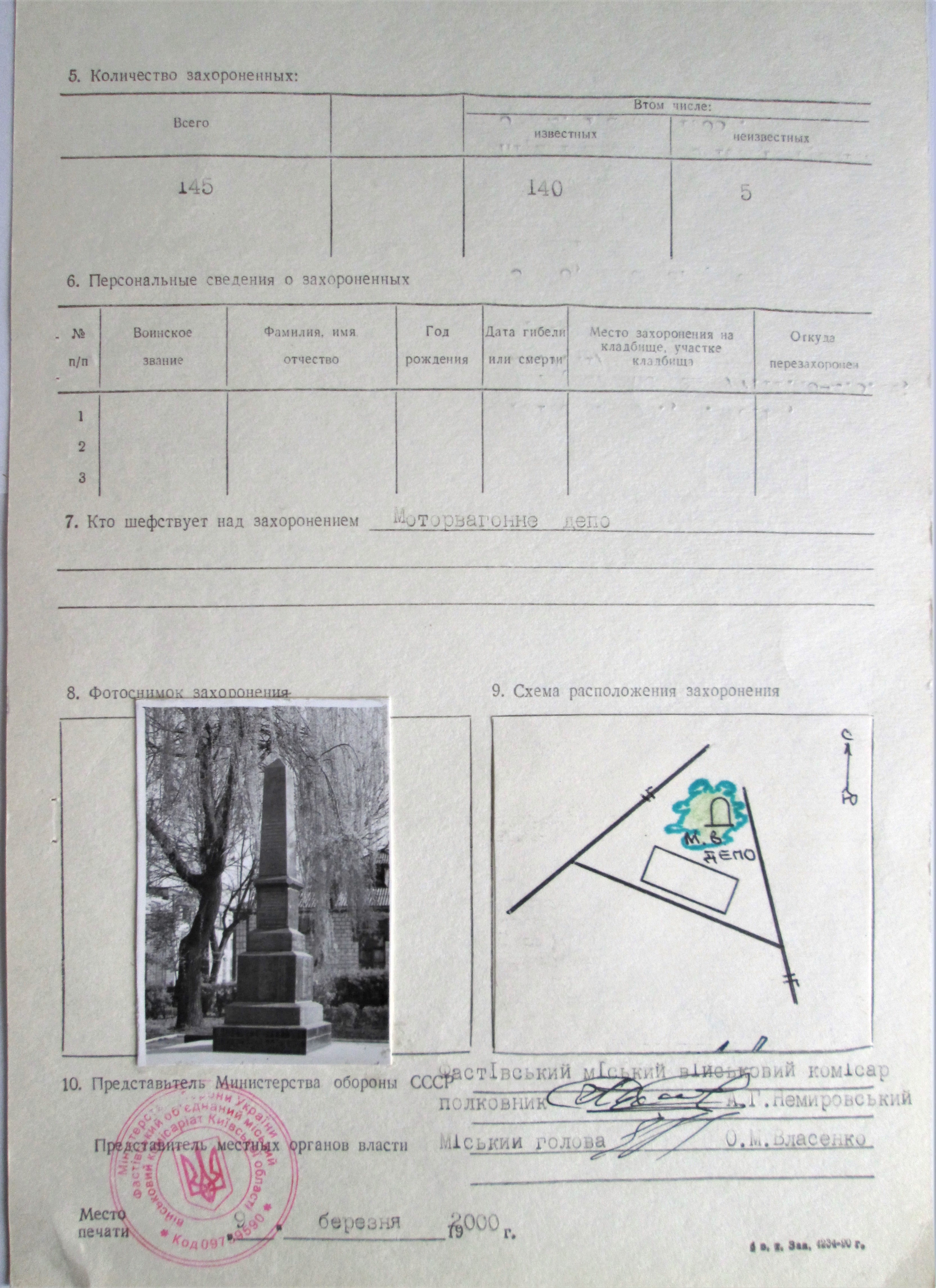 Братская могила возле депо в г. Фастов Фастовского района 
