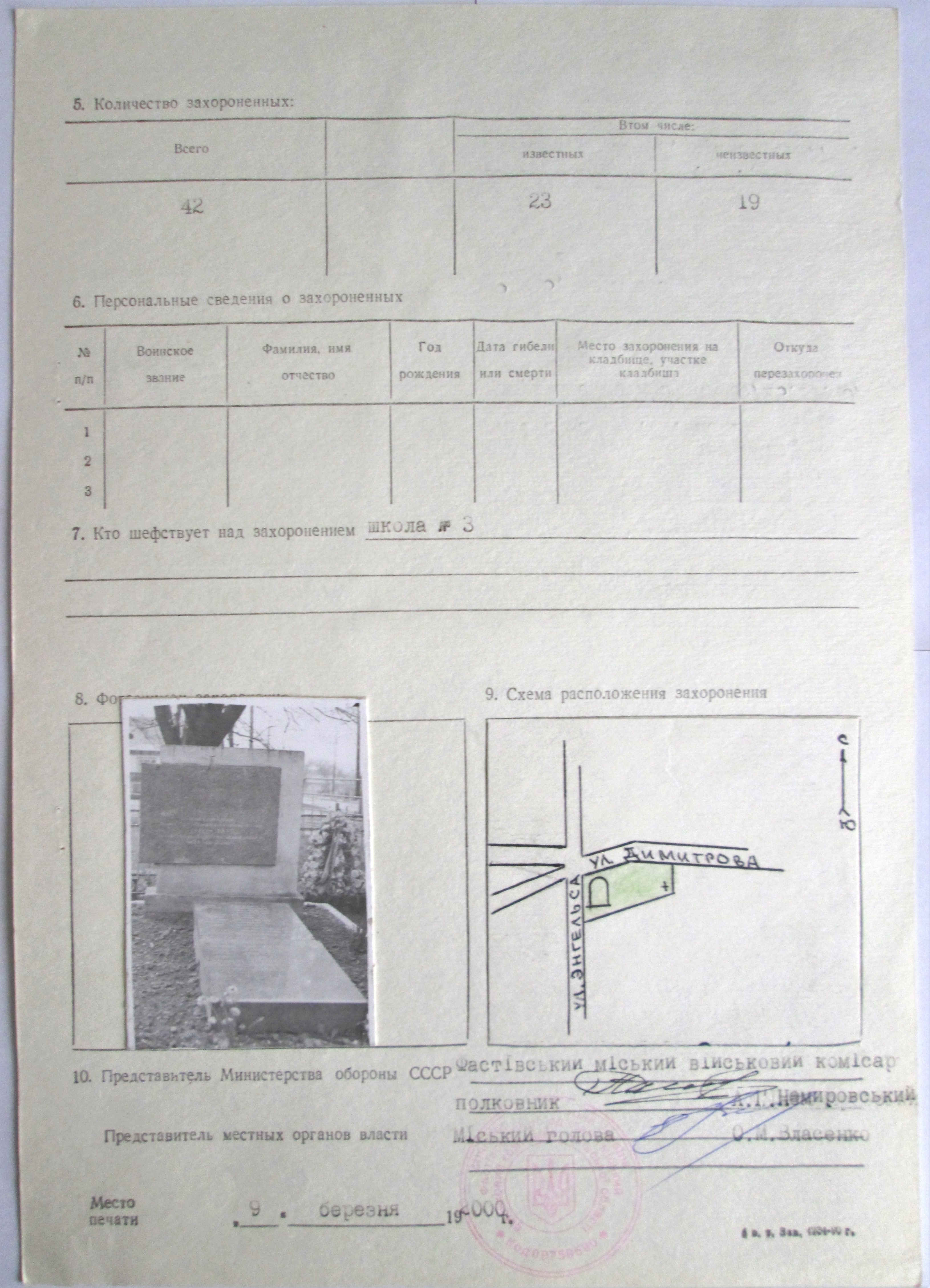 Братская могила в г. Фастов Фастовского района 