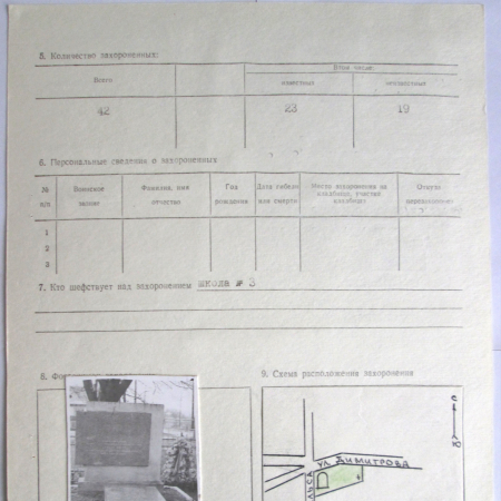 Братская могила в г. Фастов Фастовского района 