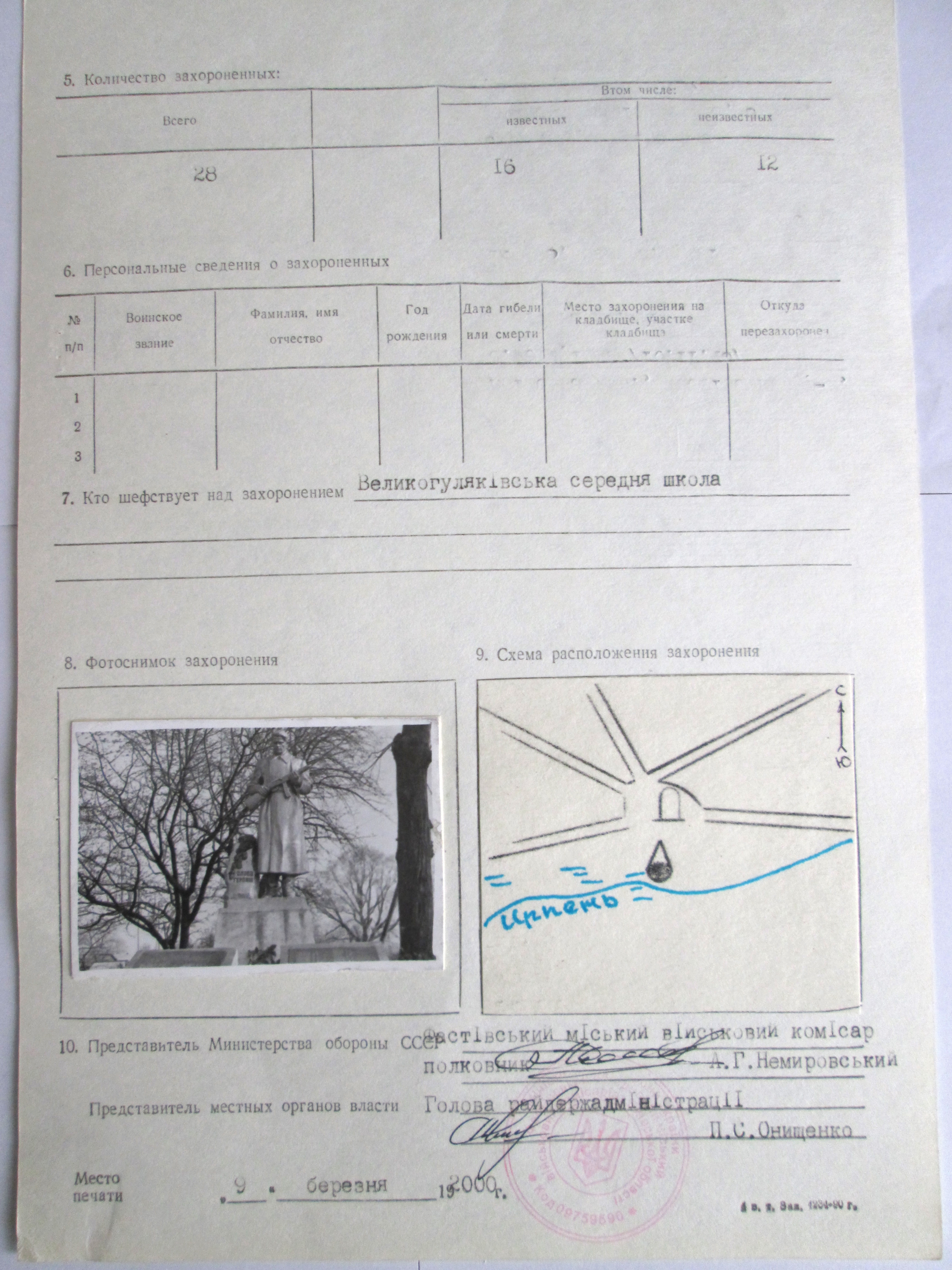 Братская могила в с. Федоровка Фастовского района