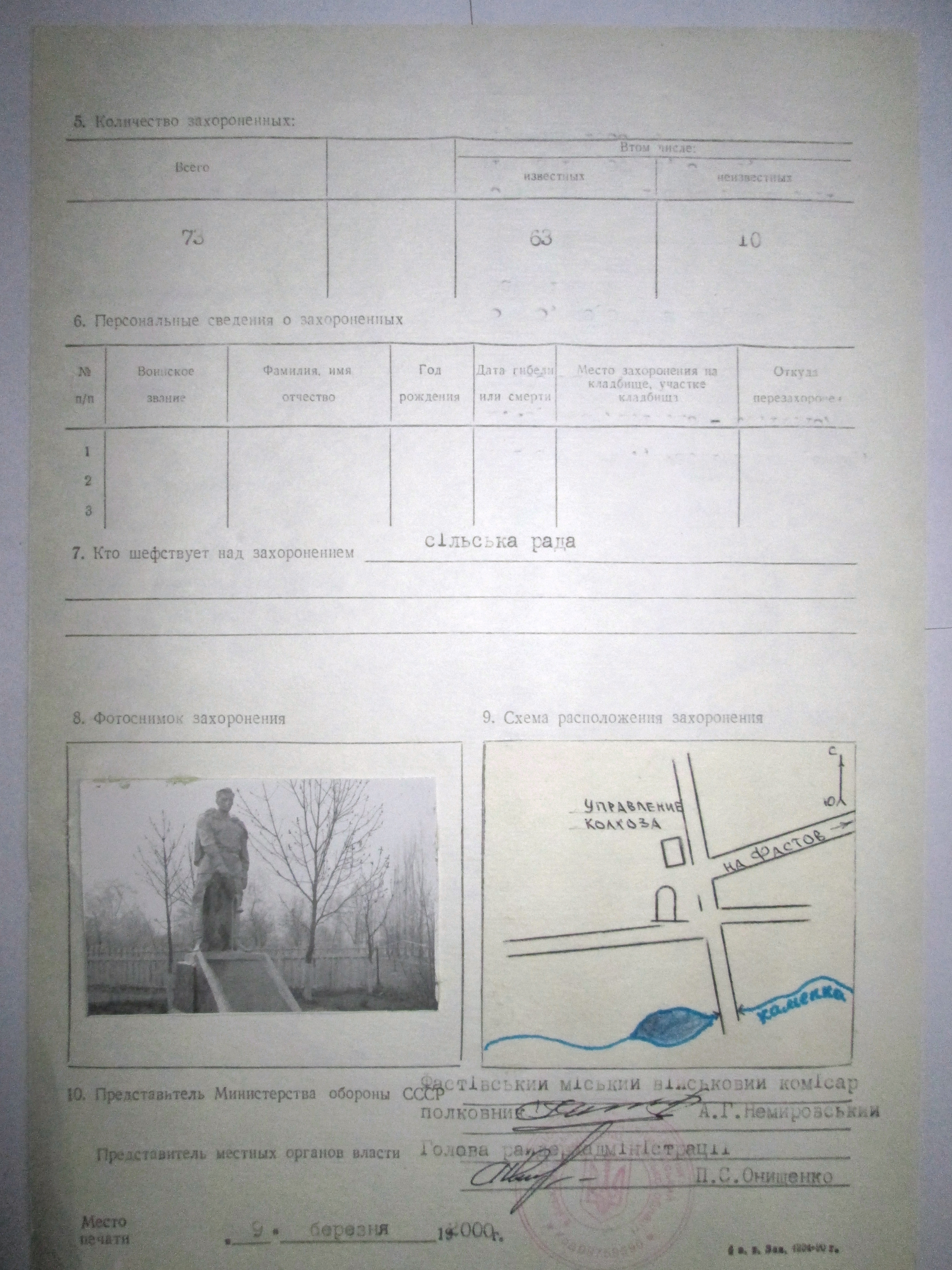 Братская могила в с. Червона Фастовского района