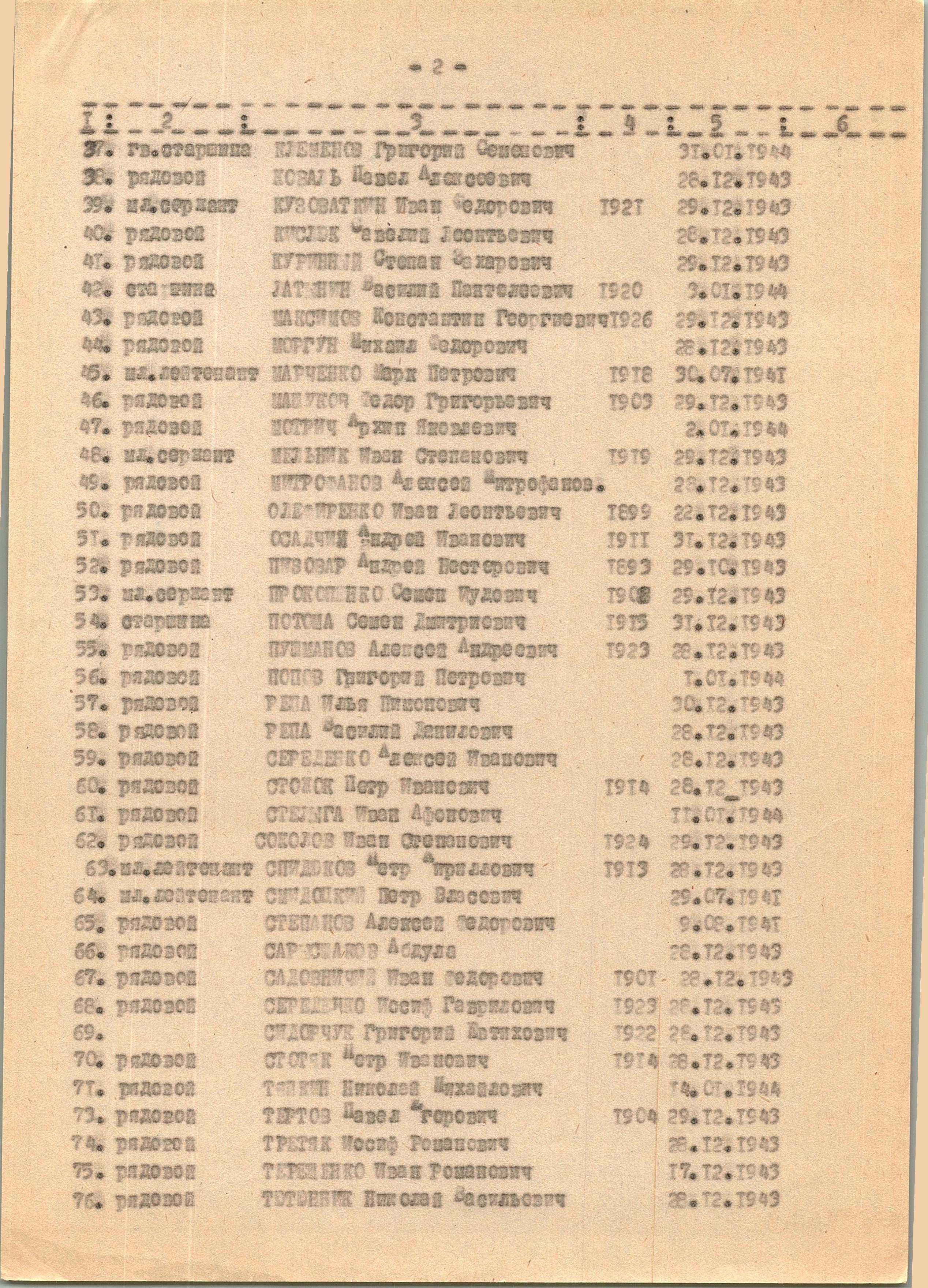 Братская могила в с. Яхны Фастовского района