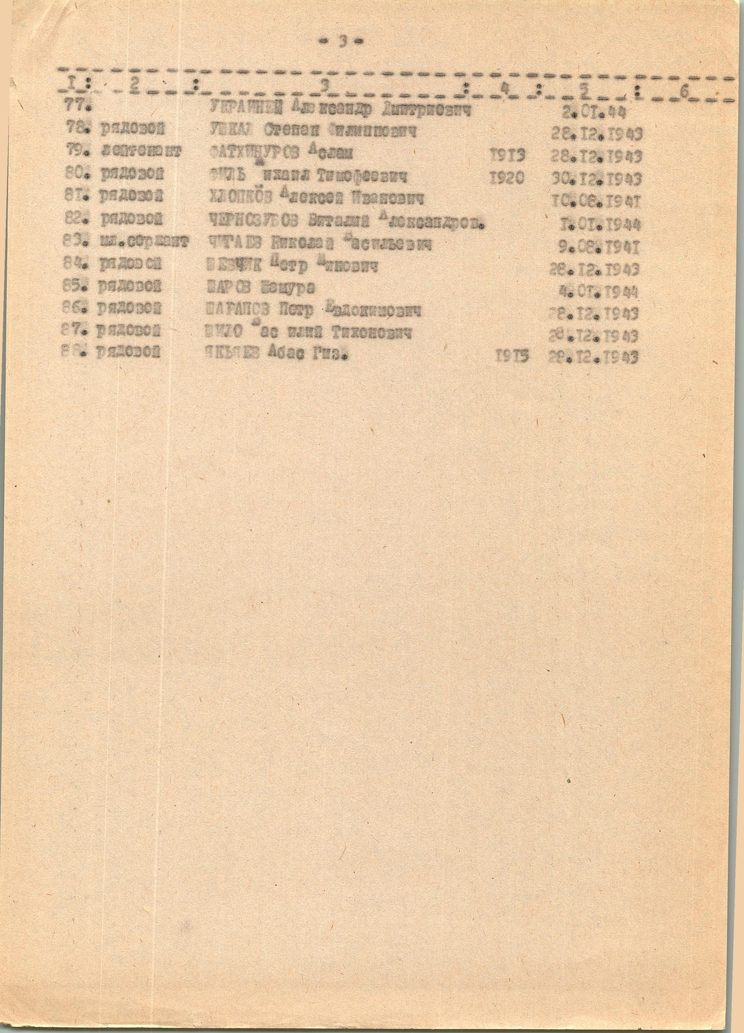 Братская могила в с. Яхны Фастовского района