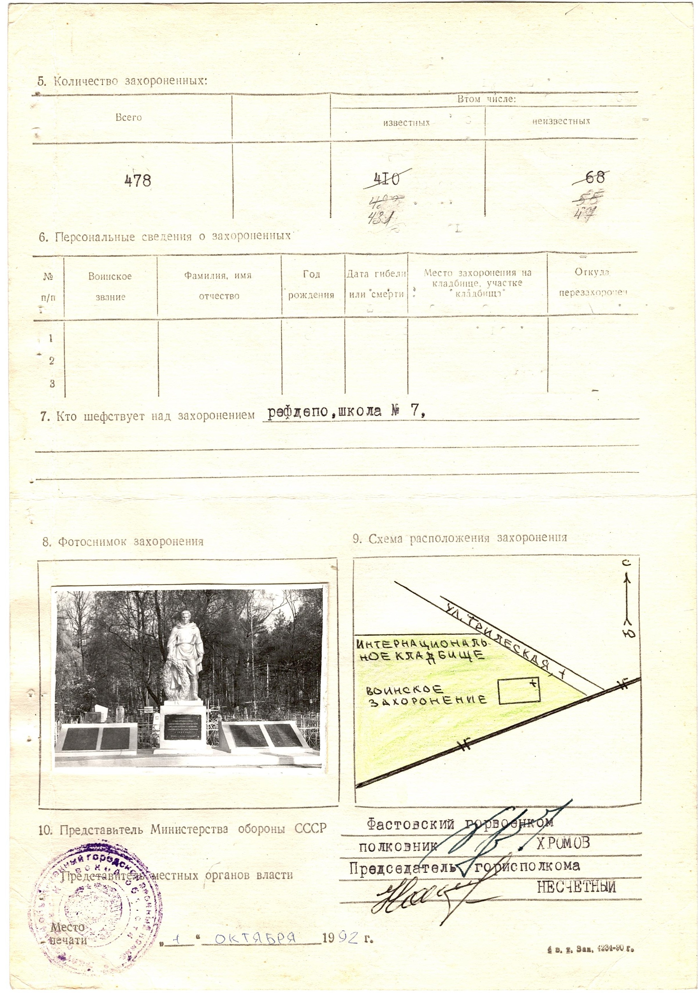Братская могила на клабдище в г. Фастов Фастовского района