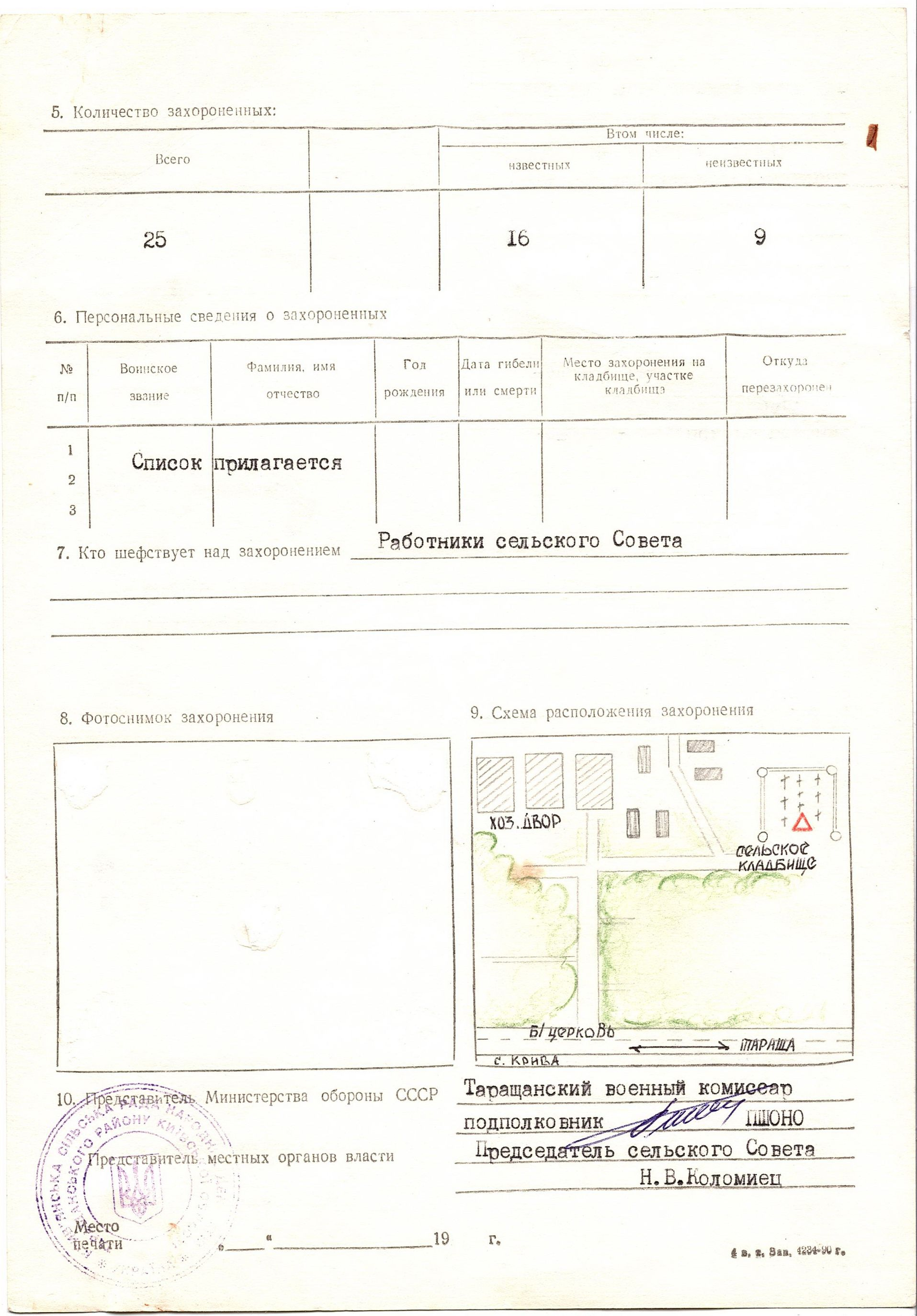 Братская могила в с. Крива Таращанского района 