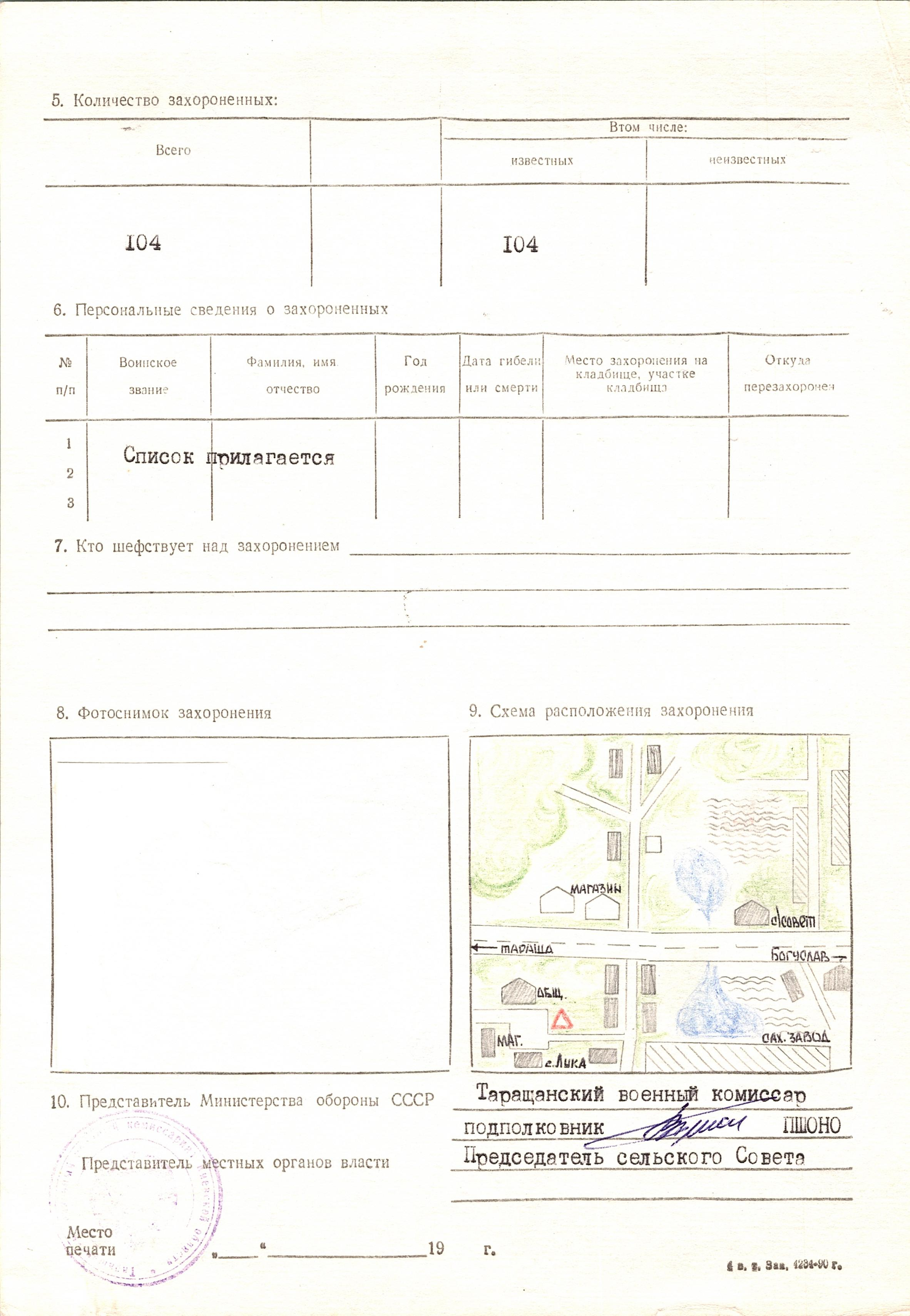 Братская могила возле магазина в с. Лука Таращанского района