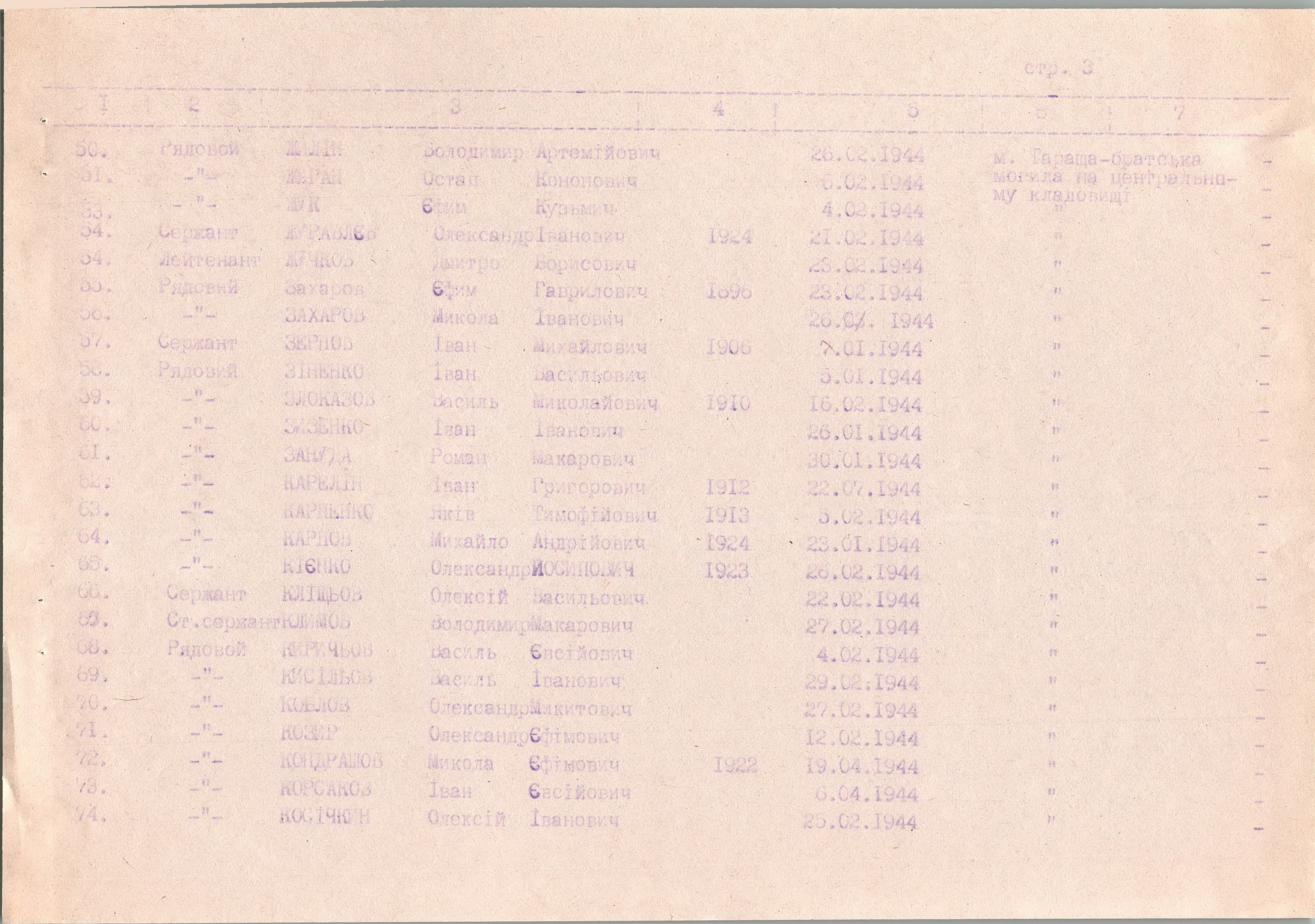 Братская могила на центральном кладбище в г. Тараща Таращанского района