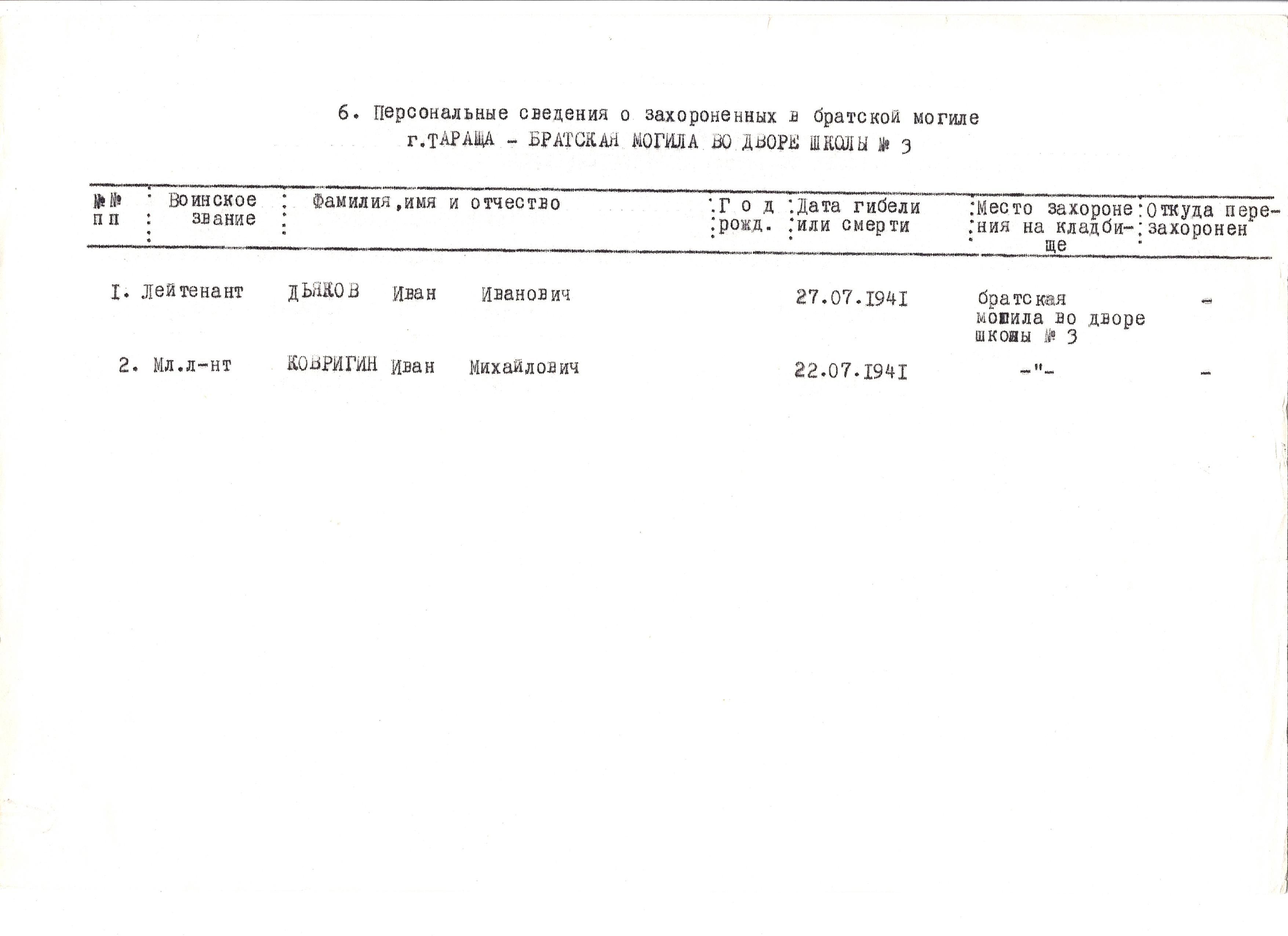 Братская могила возле школы № 3 в г. Тараща Таращанского района 
