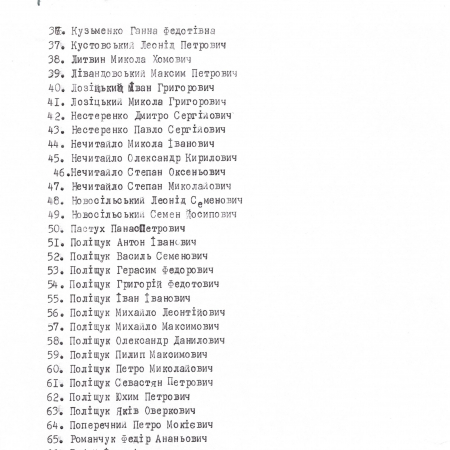 Список погибших граждан с. Салиха в 1941-1945 гг.