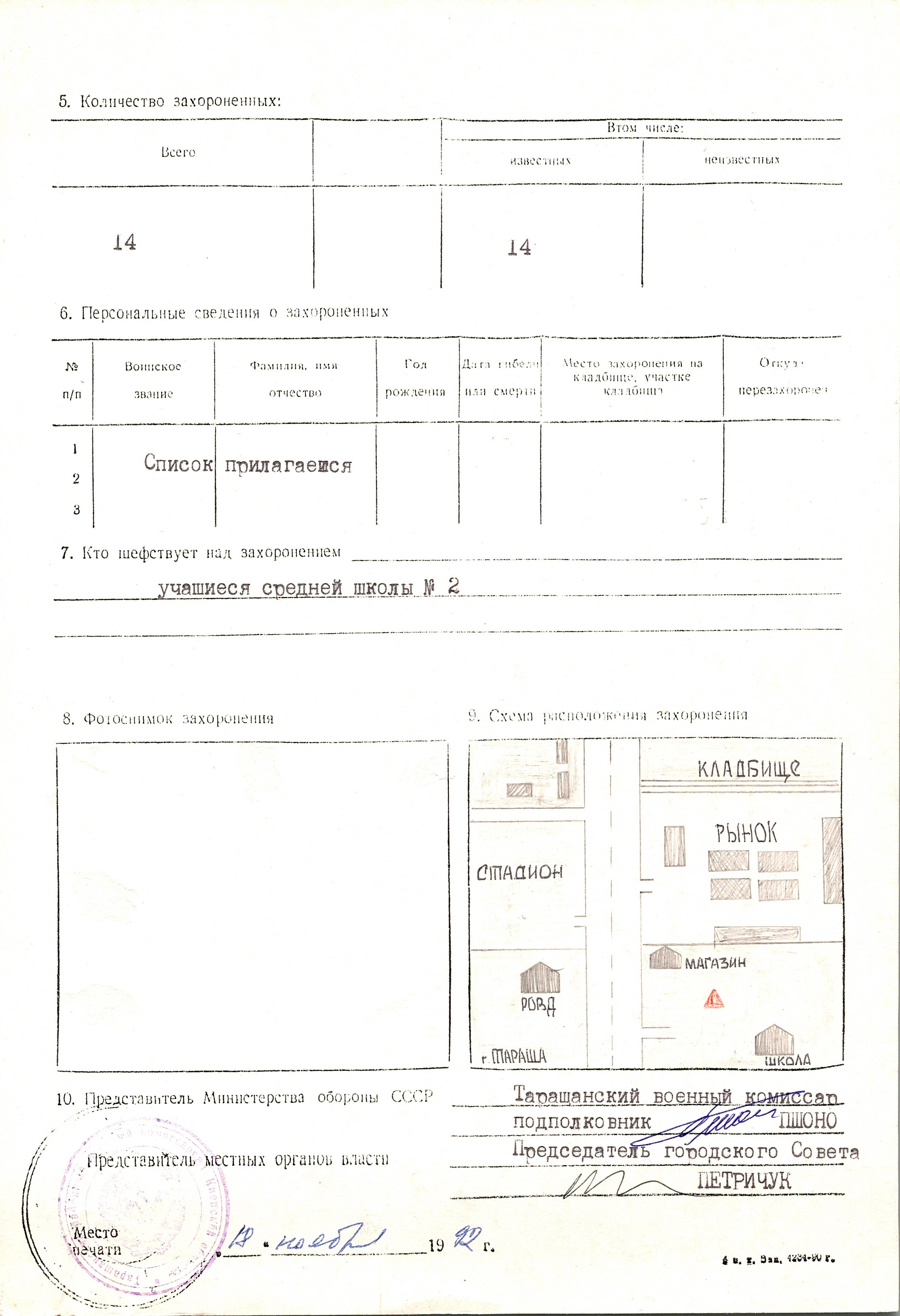 Братская могила школы № 2 в г. Тараща Таращанского района