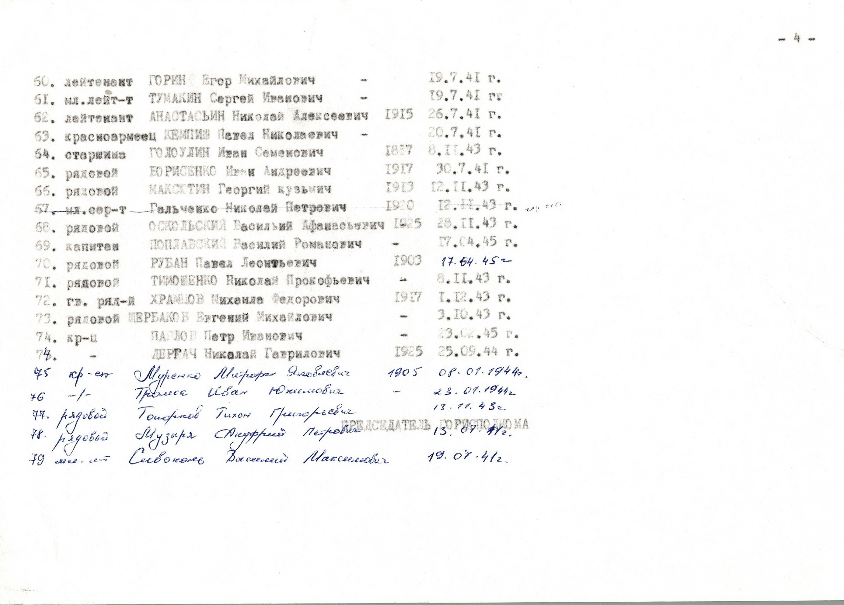 Братская могила возле здания милиции в г. Васильков Васильковского района