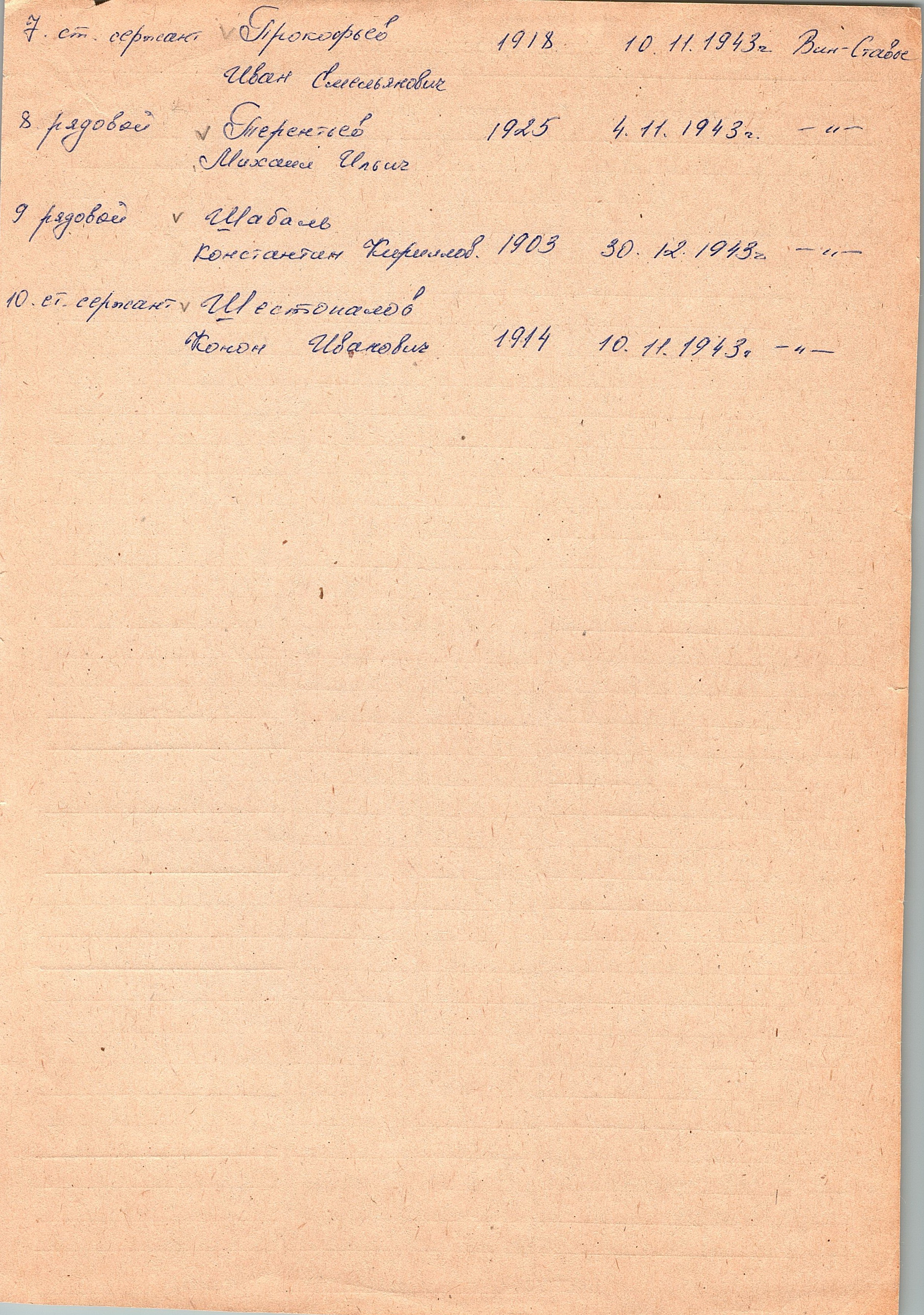 Братская могила в с. Винставы Васильковского района