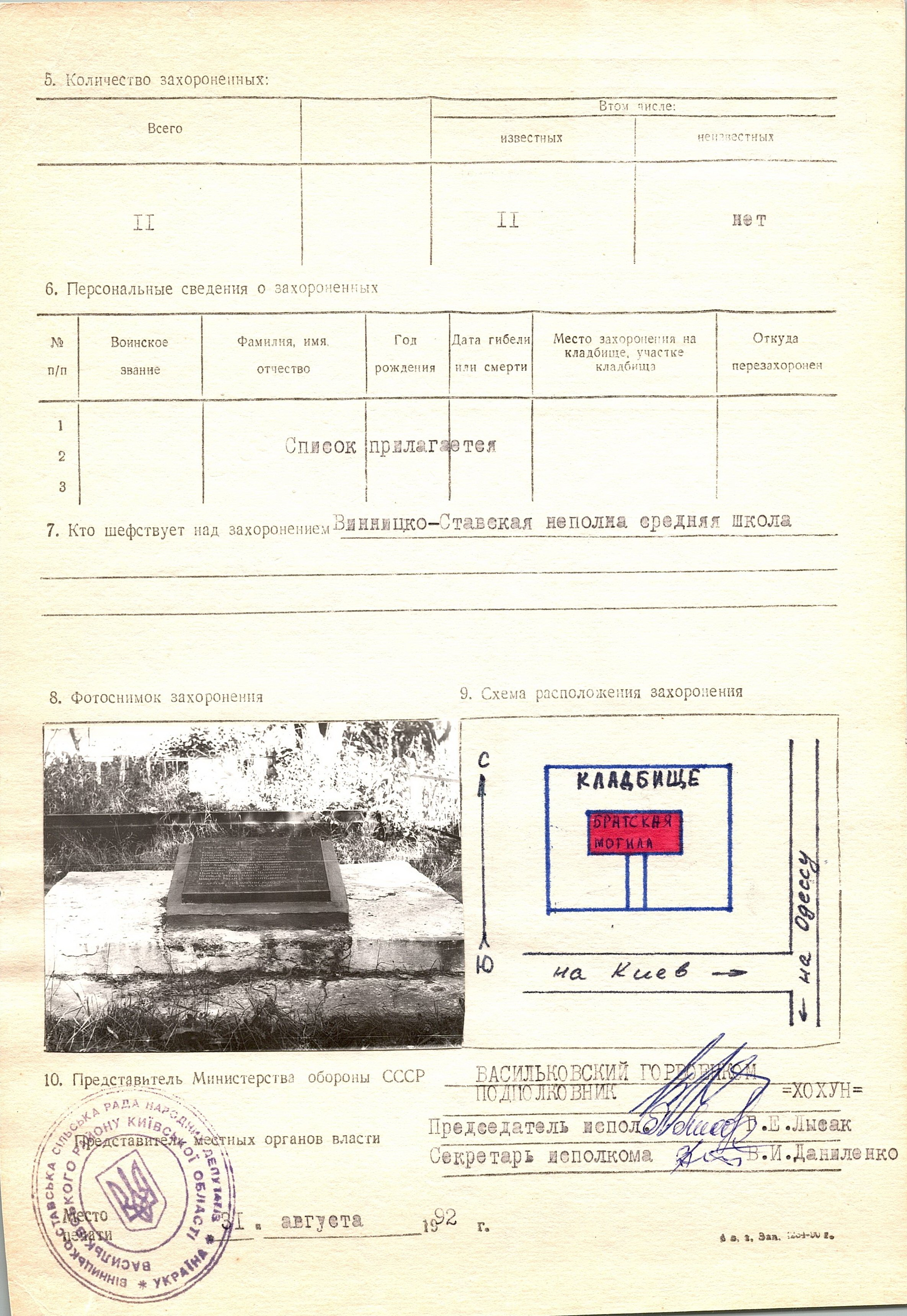 Братская могила на кладбище в с. Винставы Васильковского района