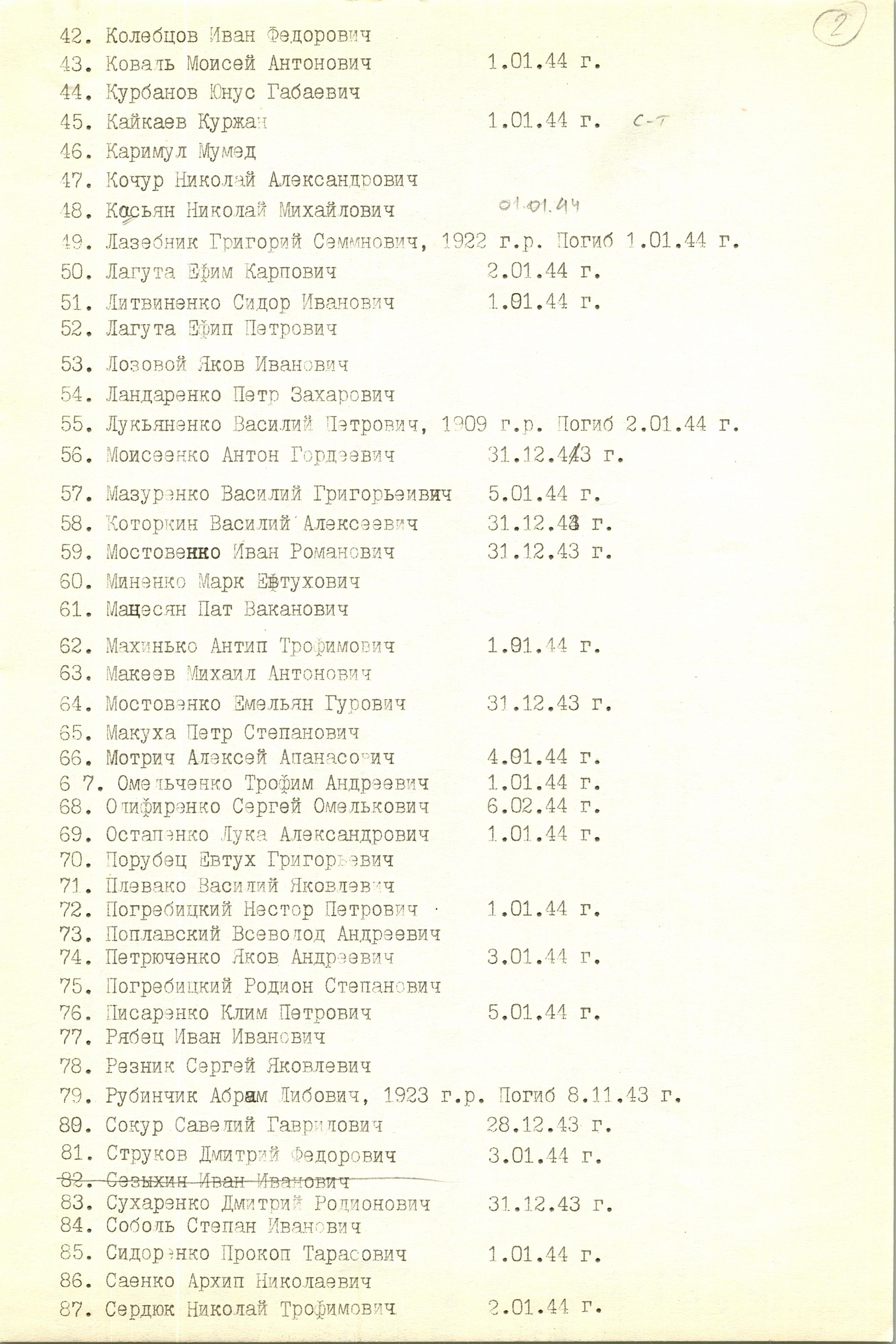 Братская могила возле школы в с. Лосятин Васильковского района
